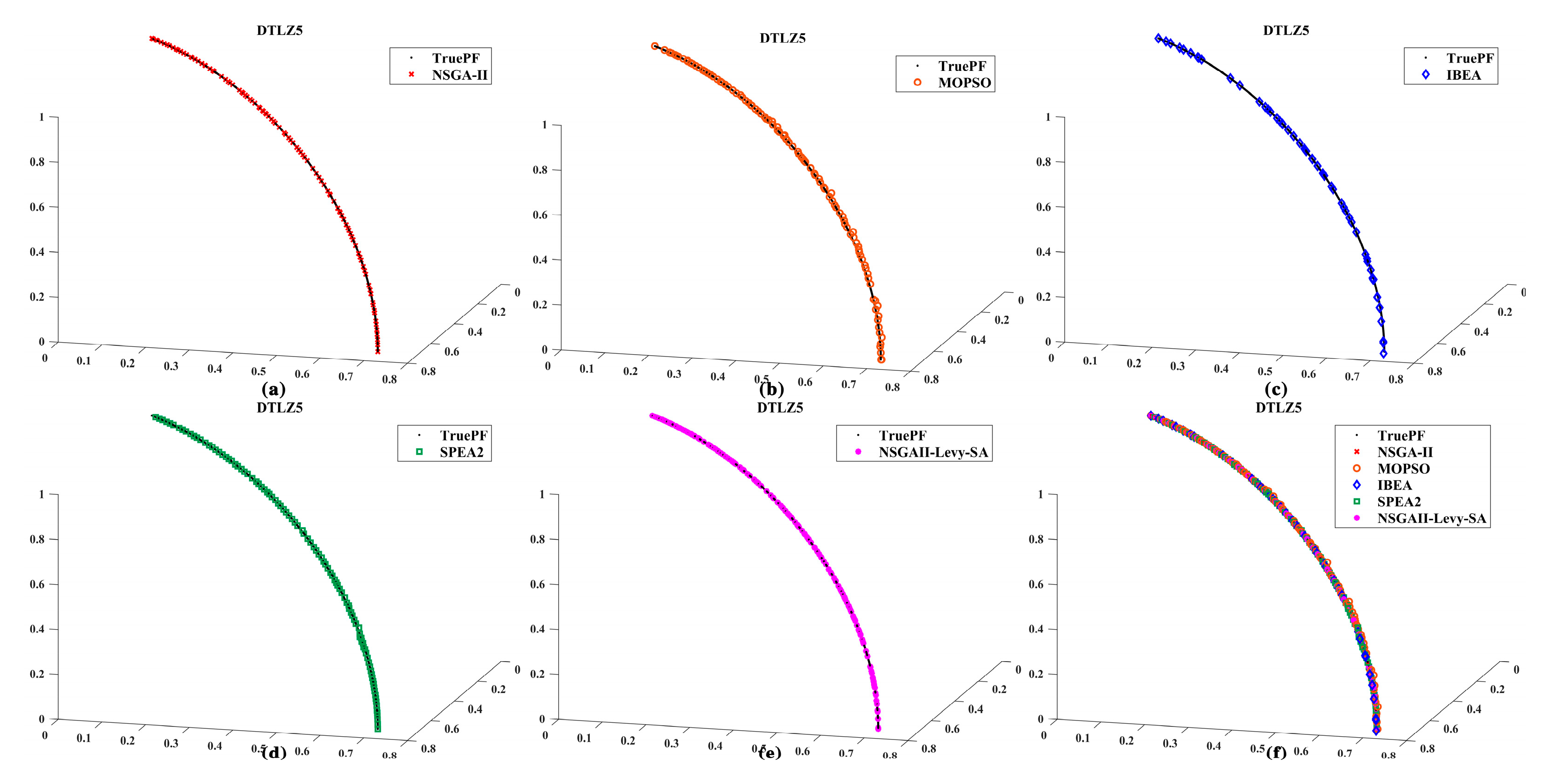 Machines 13 01017 g010