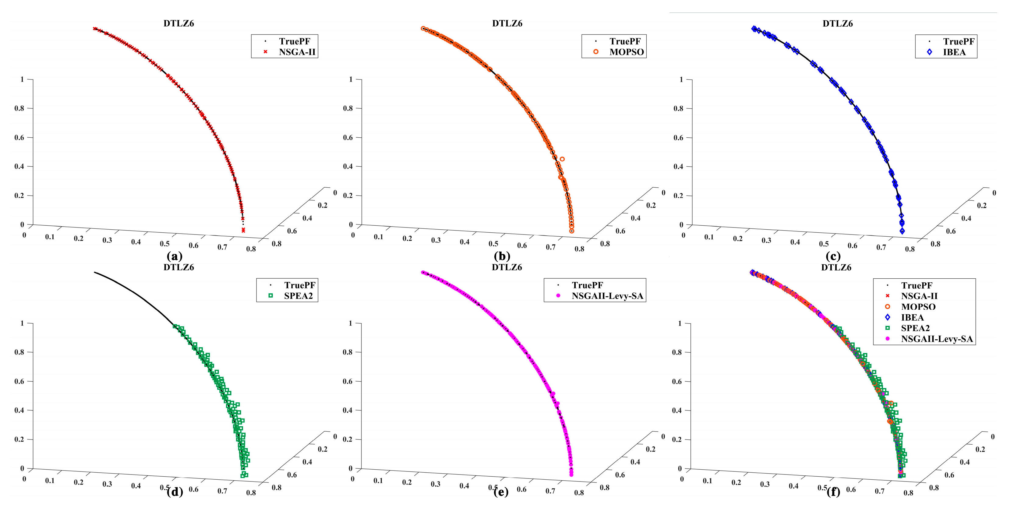 Machines 13 01017 g011
