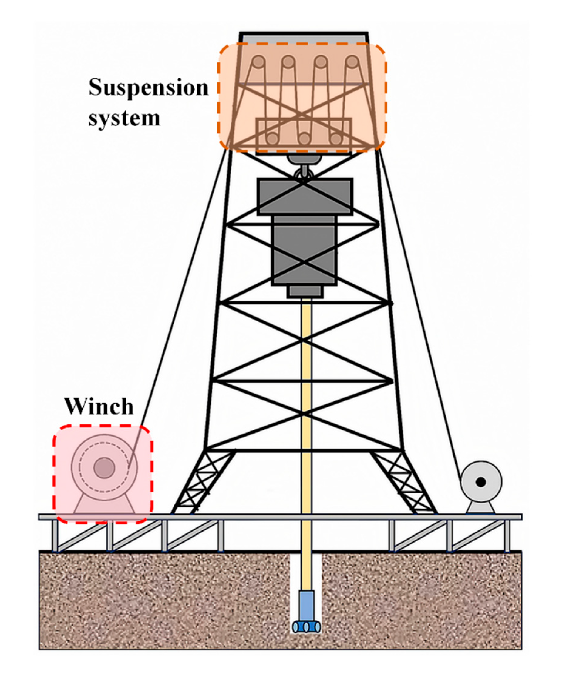 Machines 13 01017 g012