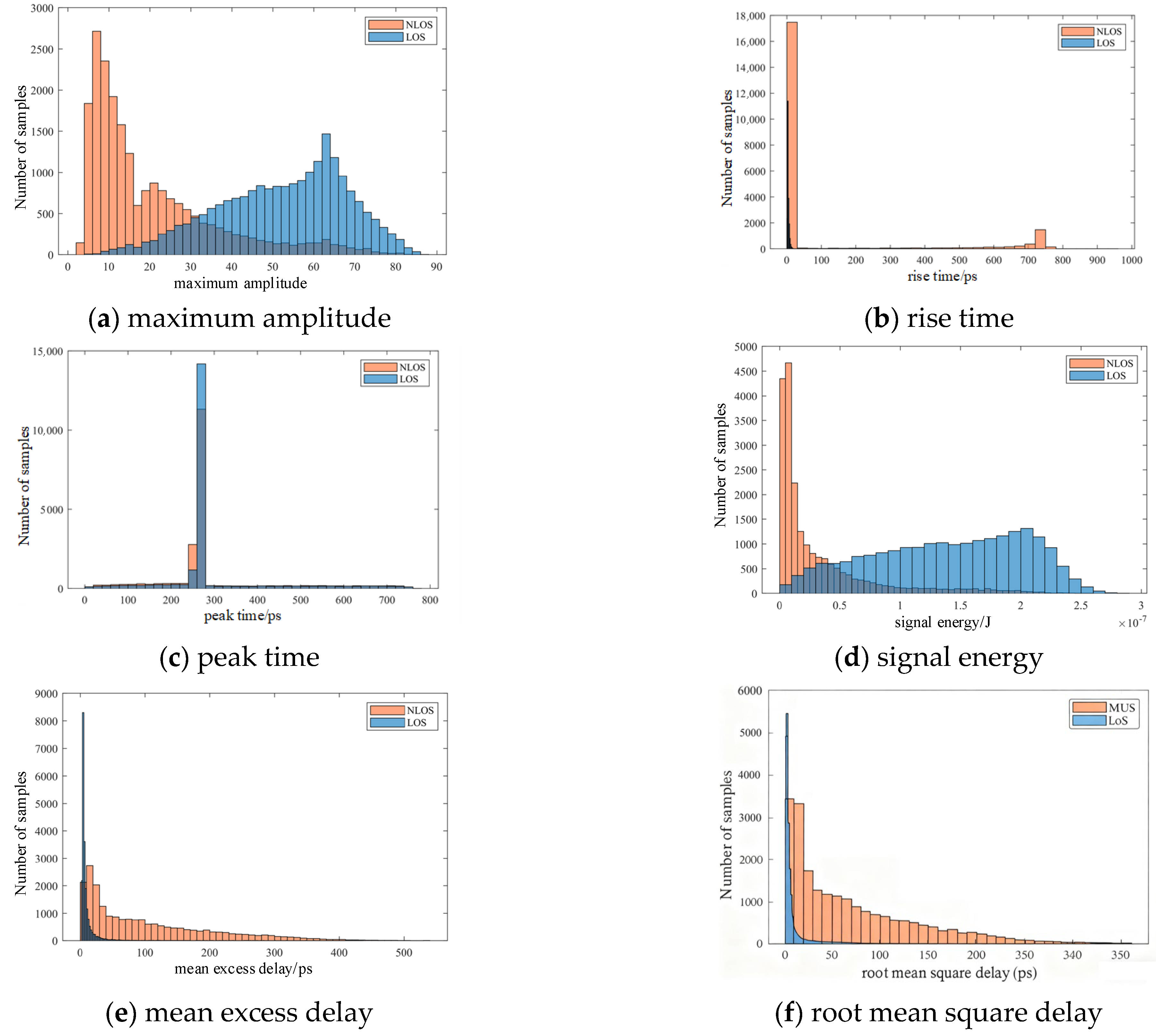 Machines 13 01018 g002a