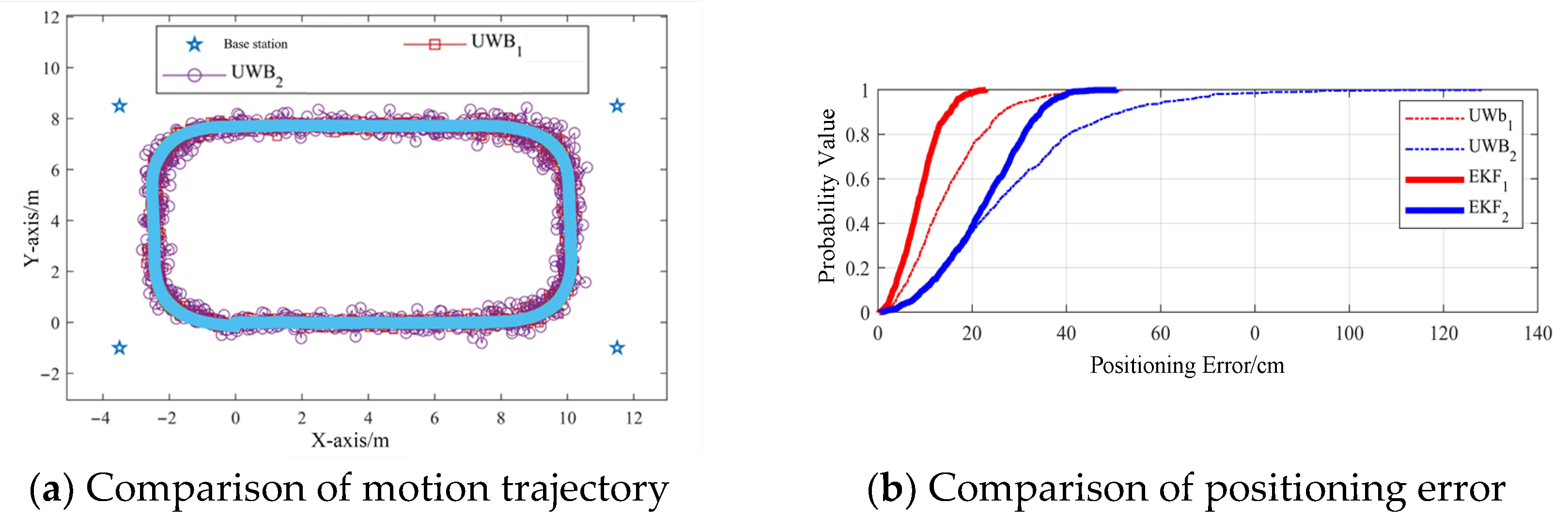 Machines 13 01018 g008