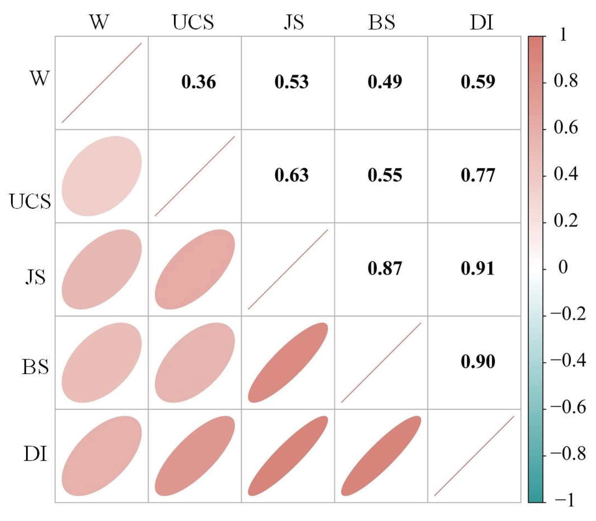 Machines 13 01019 g002 Machines 13 01019 g002
