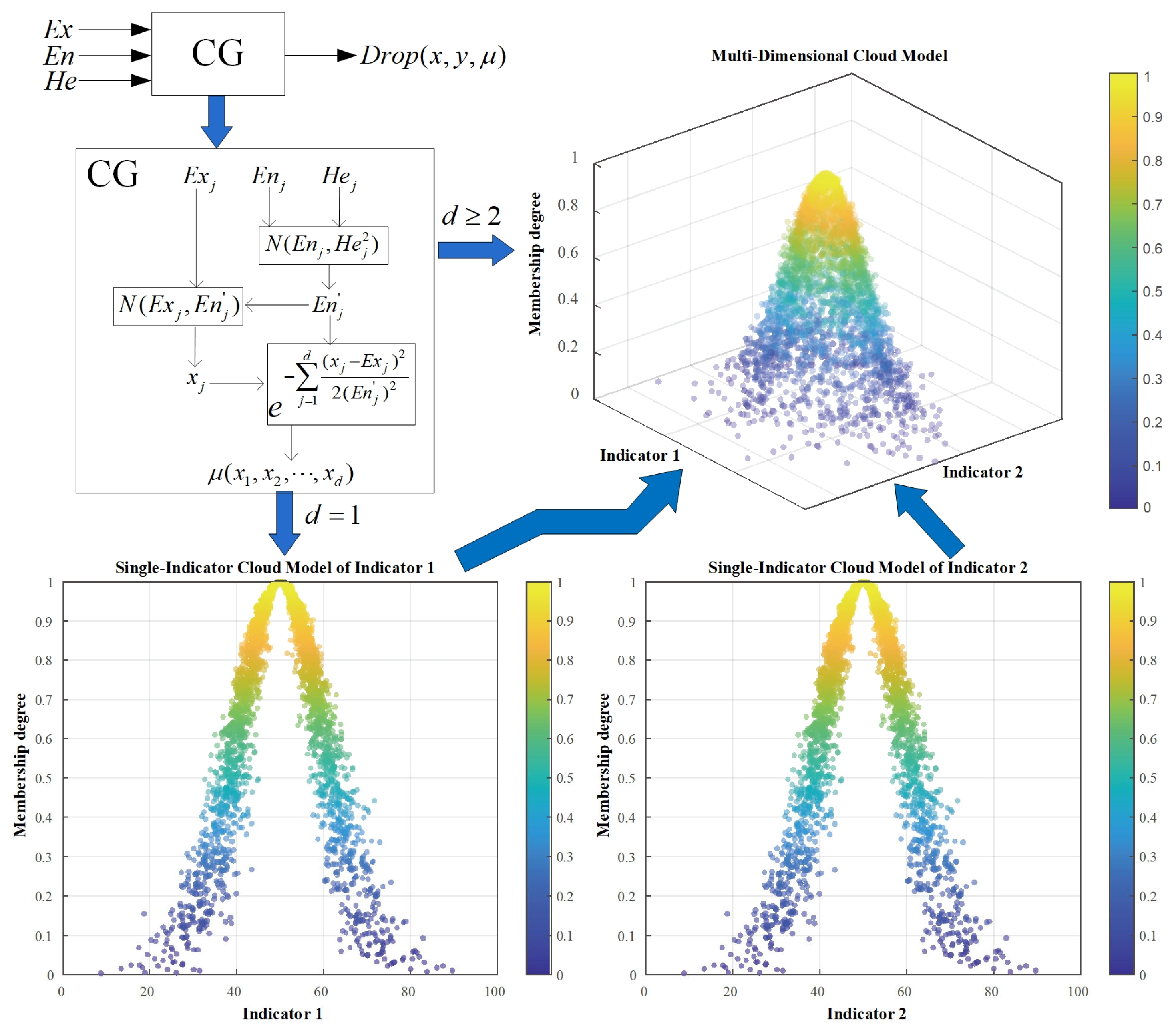 Machines 13 01019 g003 Machines 13 01019 g003
