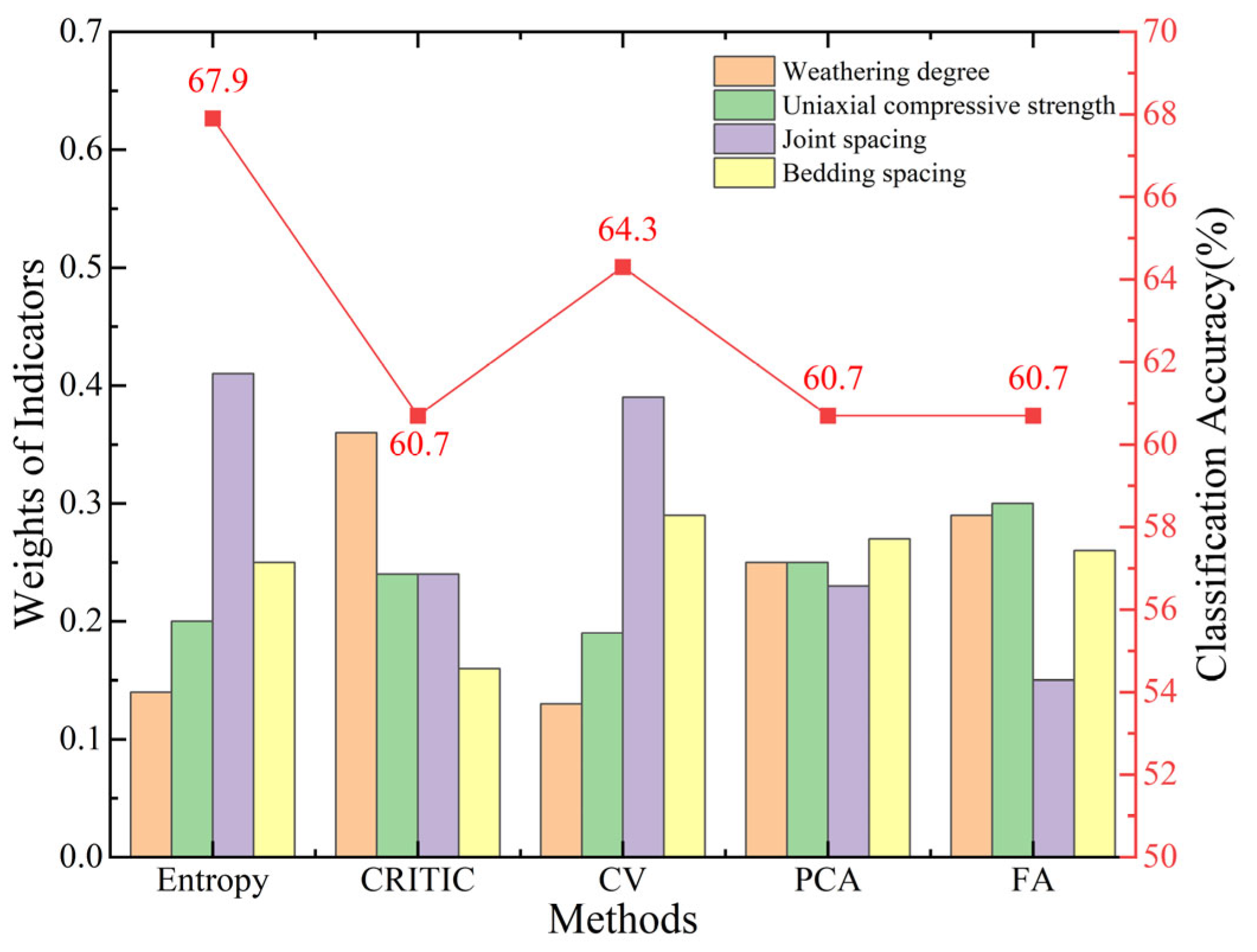 Machines 13 01019 g006 Machines 13 01019 g006