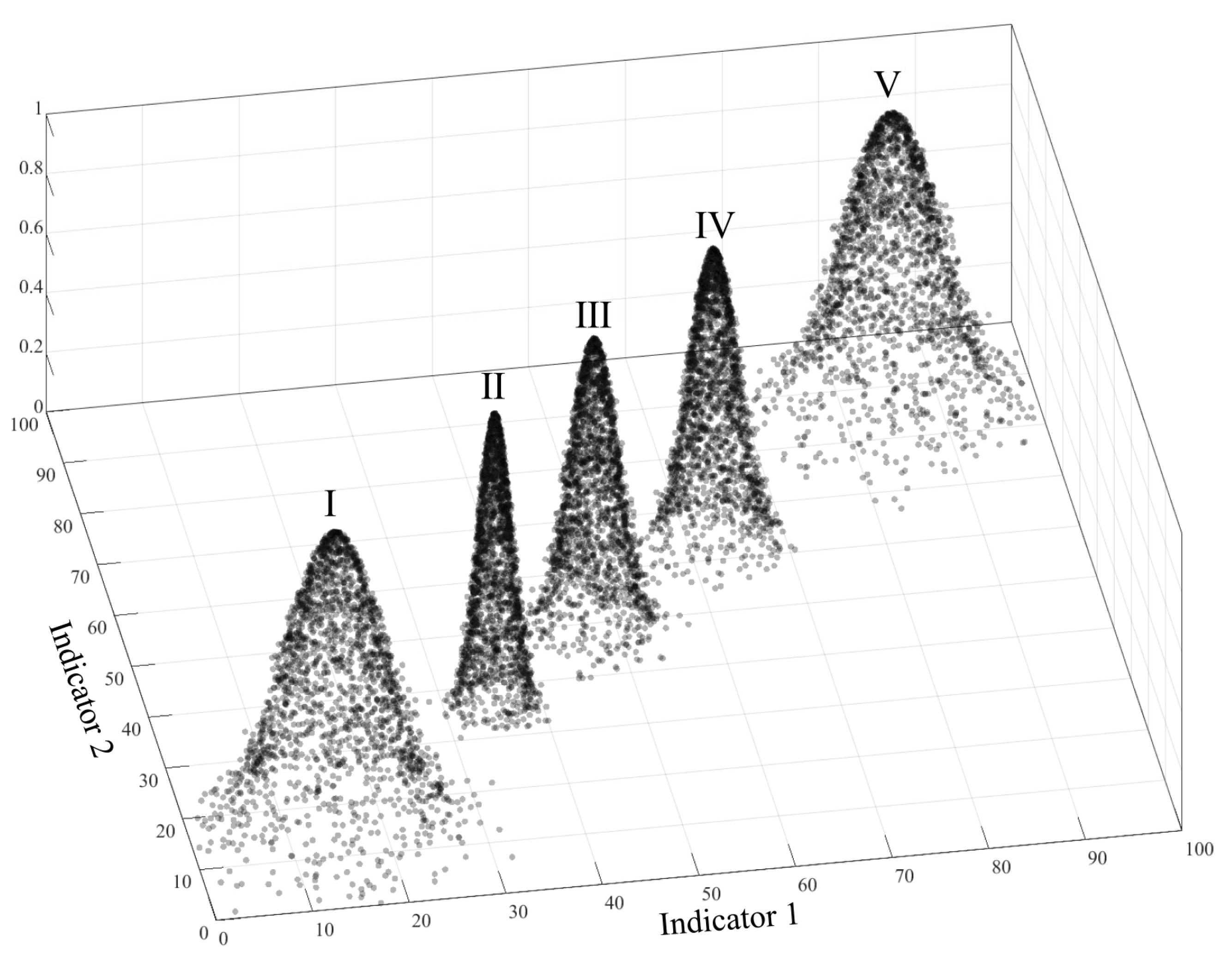 Machines 13 01019 g008 Machines 13 01019 g008
