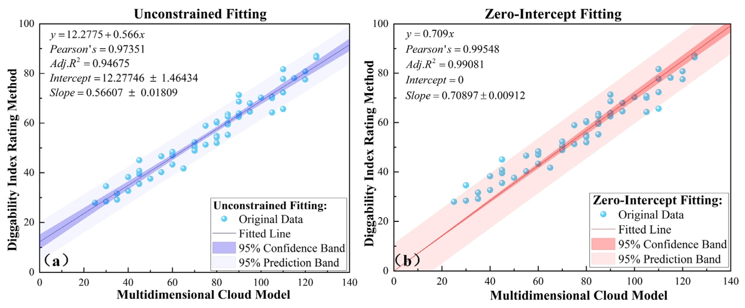 Machines 13 01019 g009 Machines 13 01019 g009