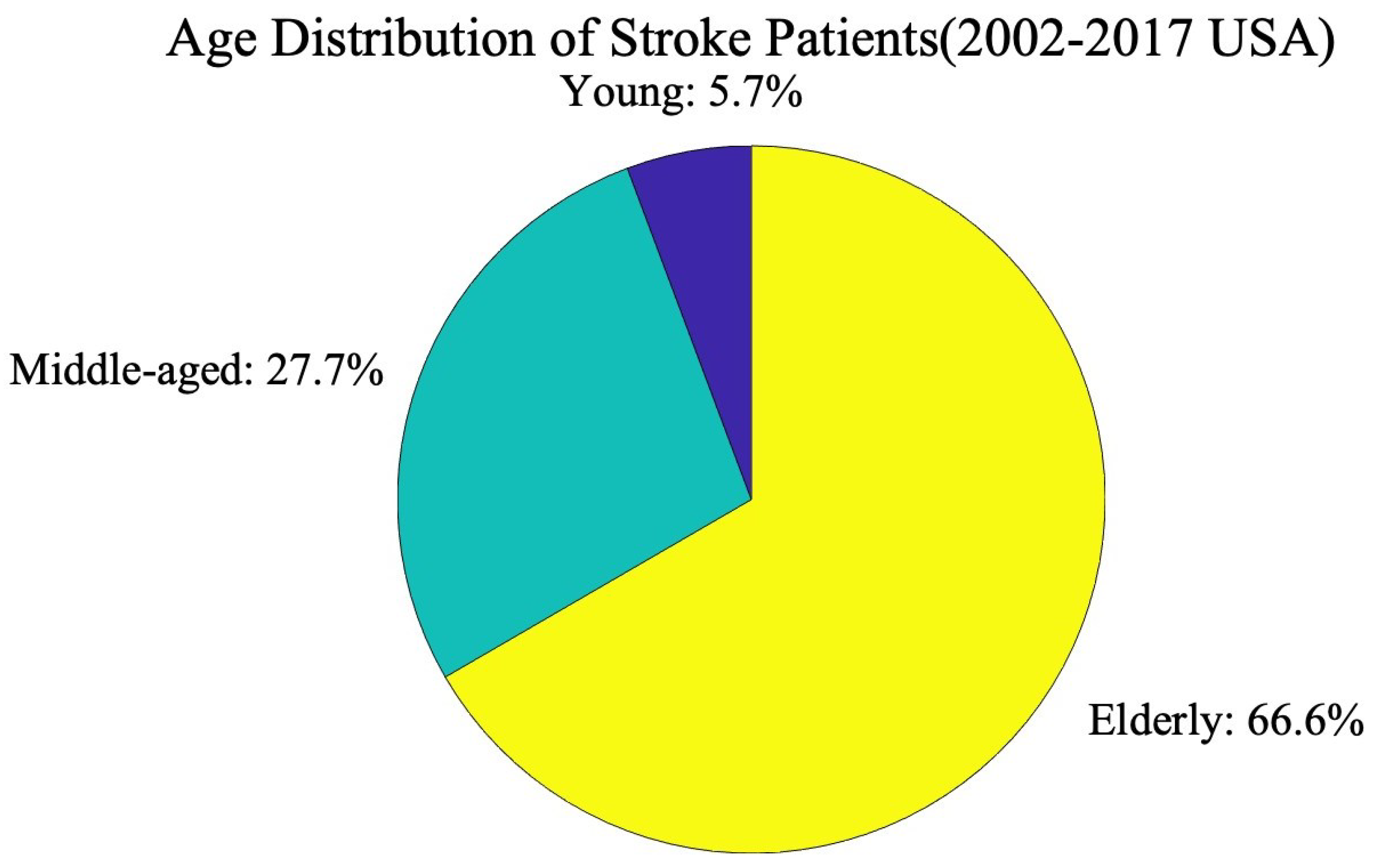 Machines 13 01020 g001