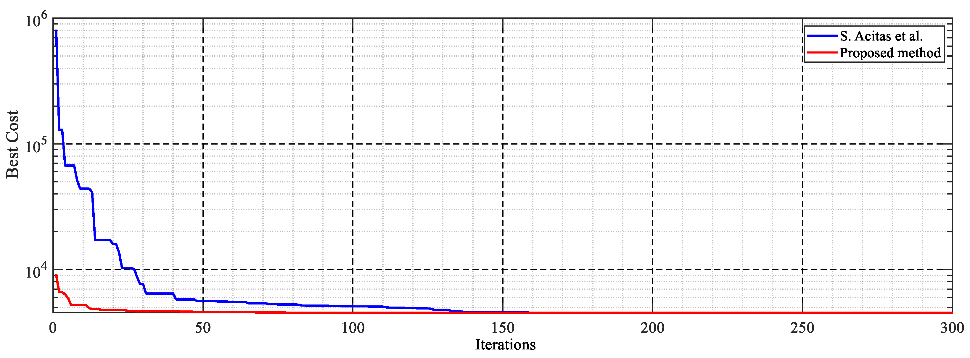 Machines 13 01022 g005 Machines 13 01022 g005
