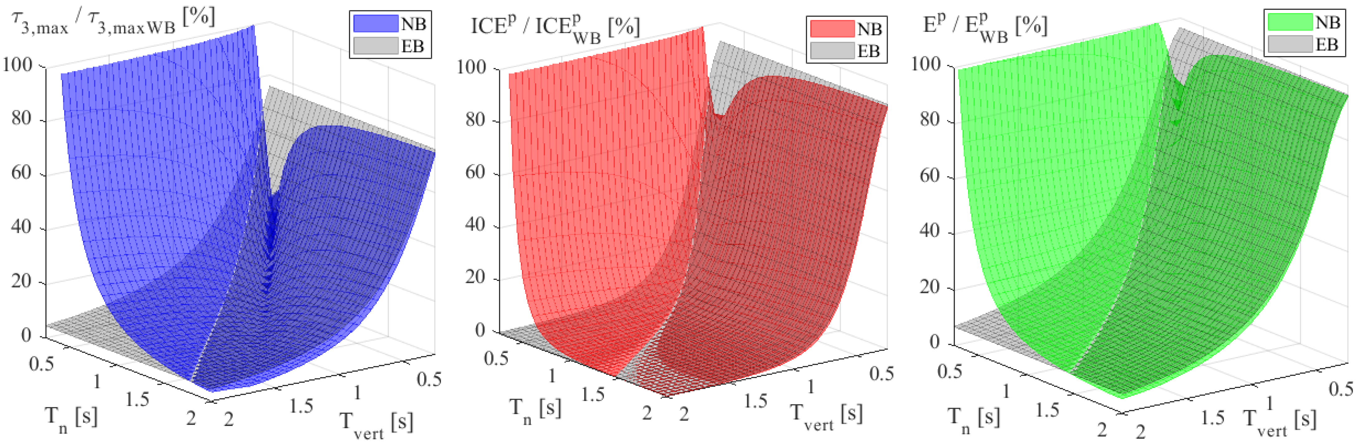 Machines 13 01023 g008