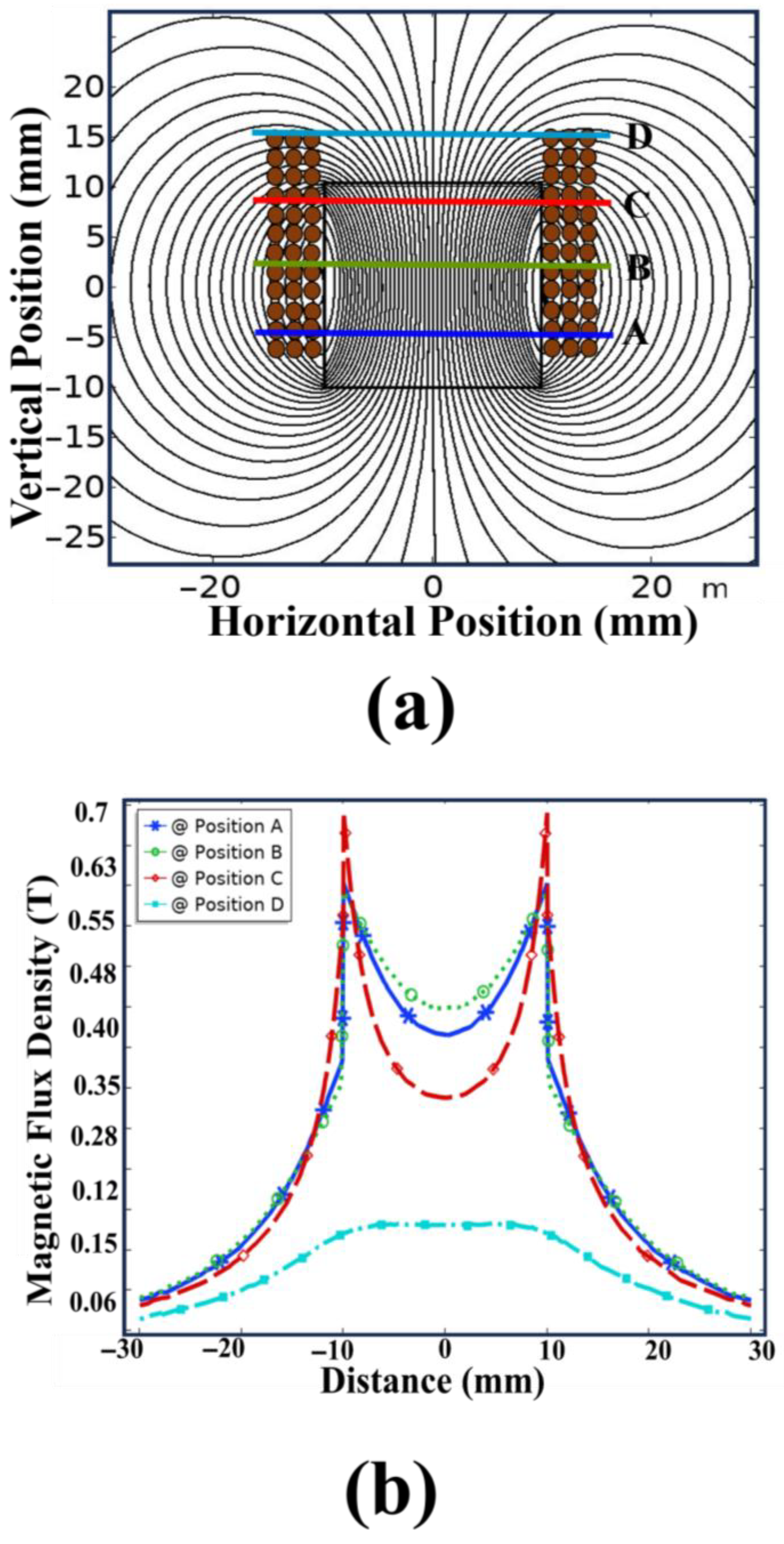 Machines 13 01025 g006