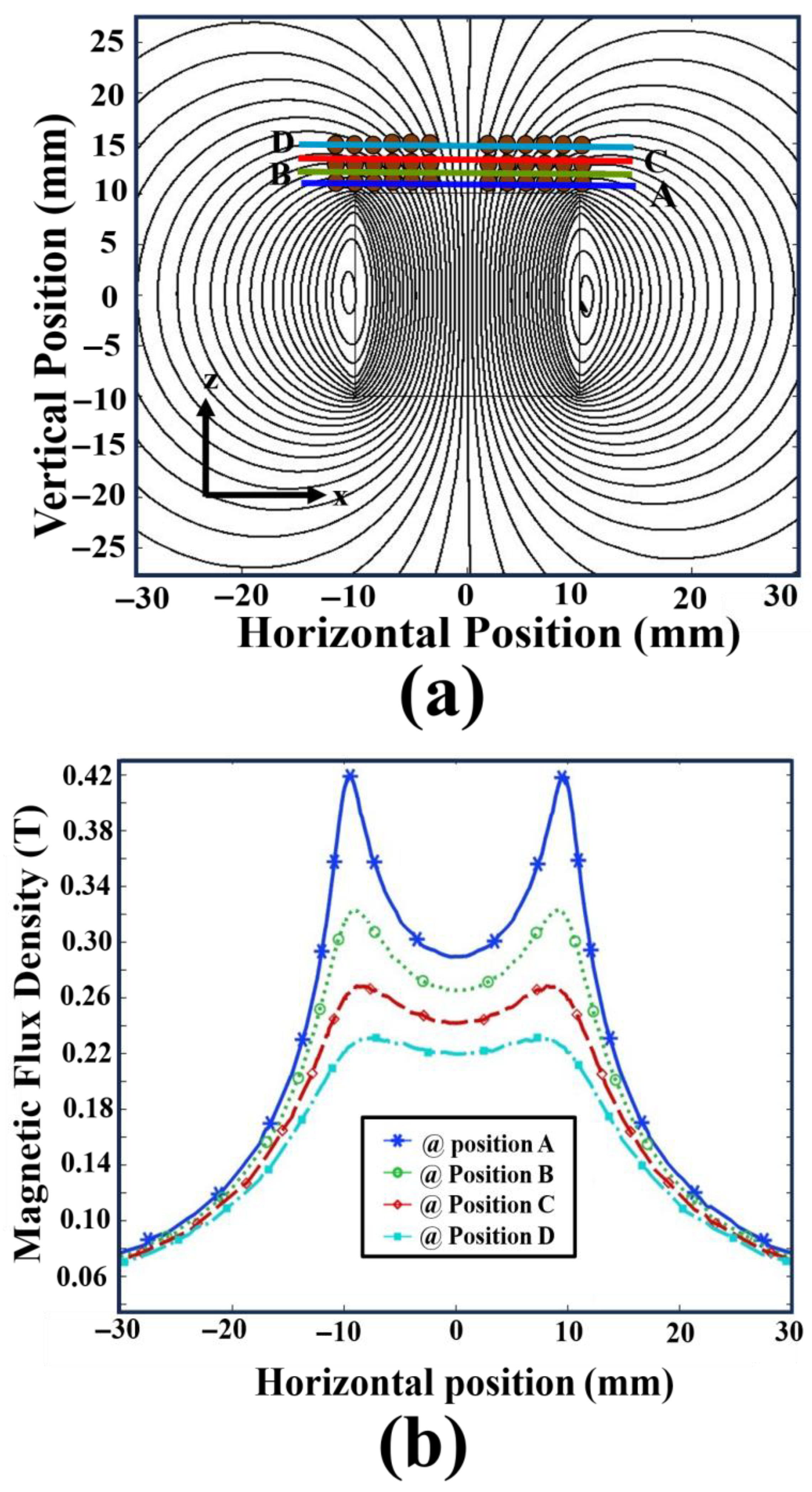 Machines 13 01025 g007