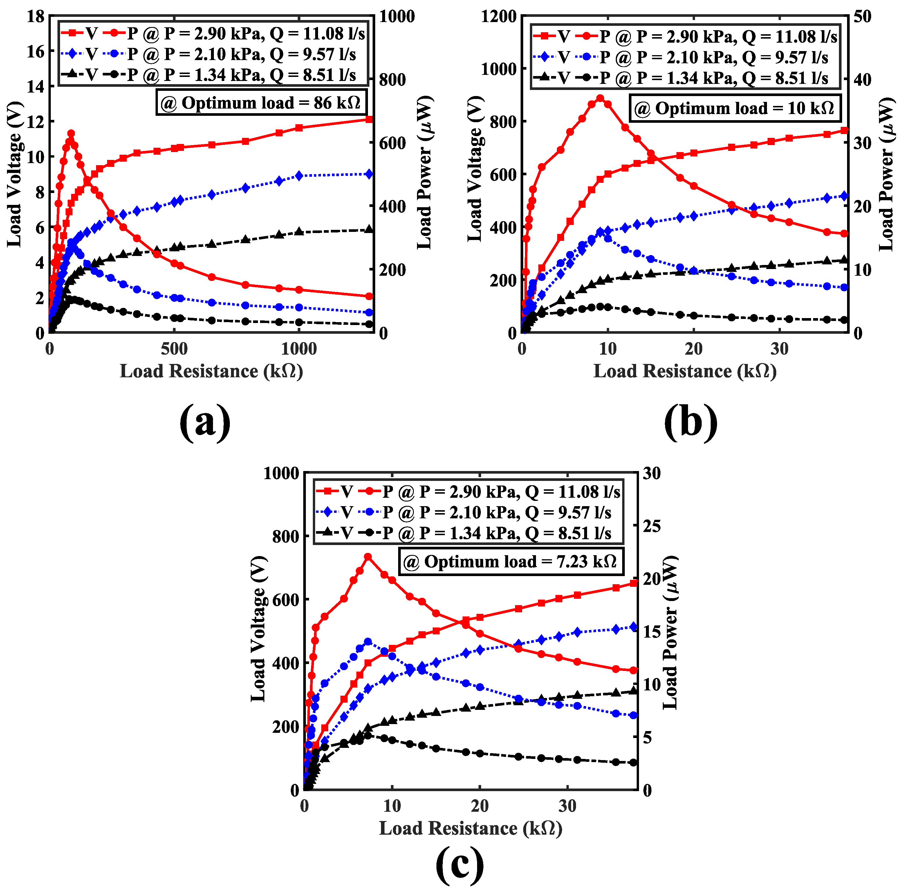 Machines 13 01025 g016