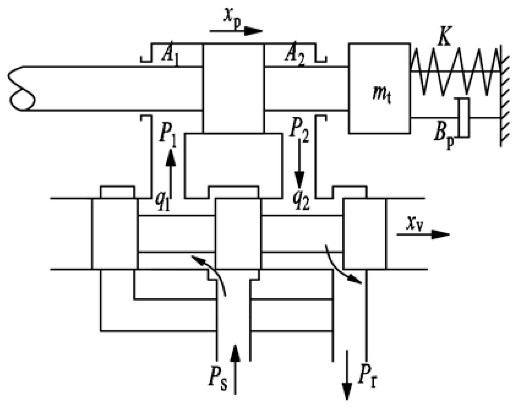 Machines 13 01026 g001