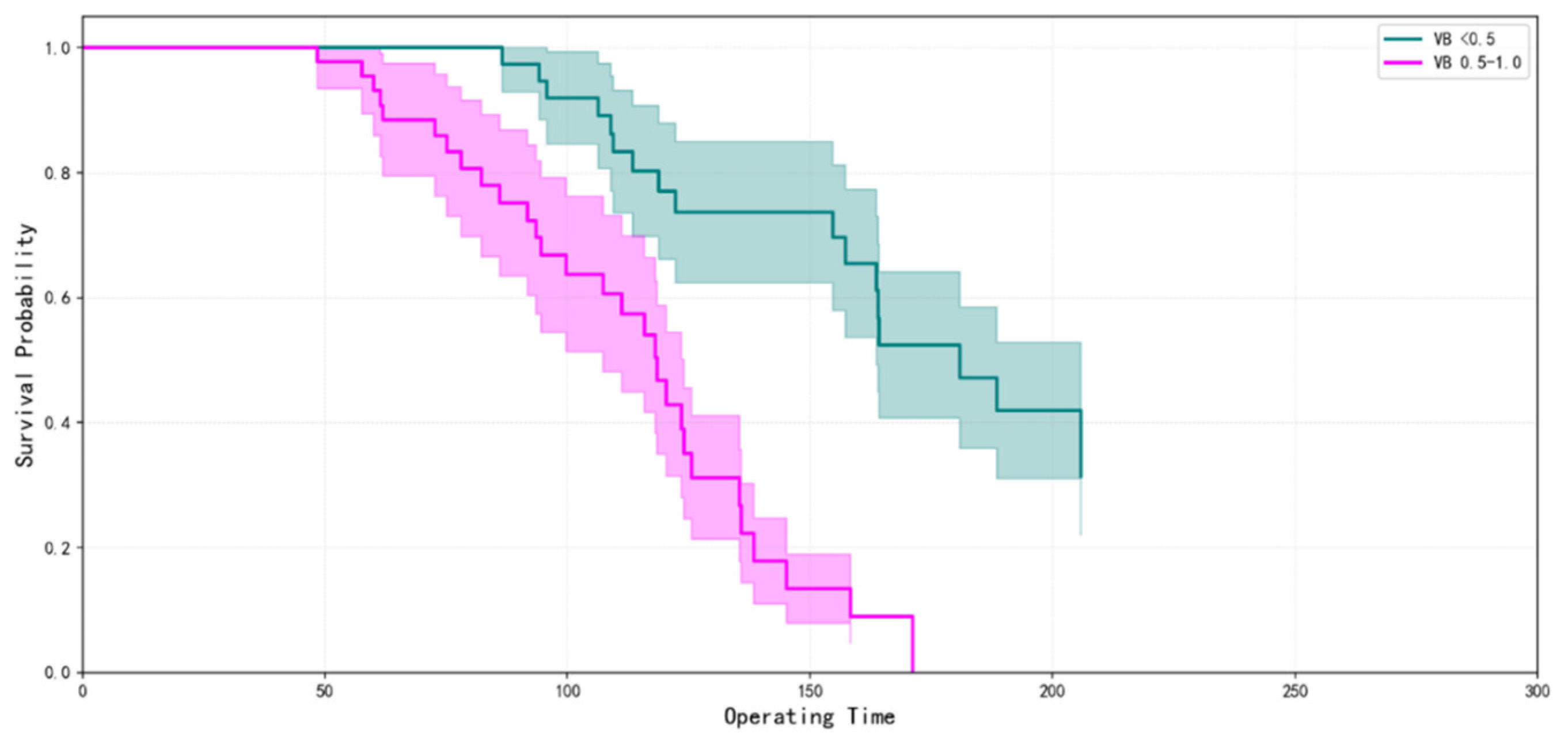 Machines 13 01027 g009