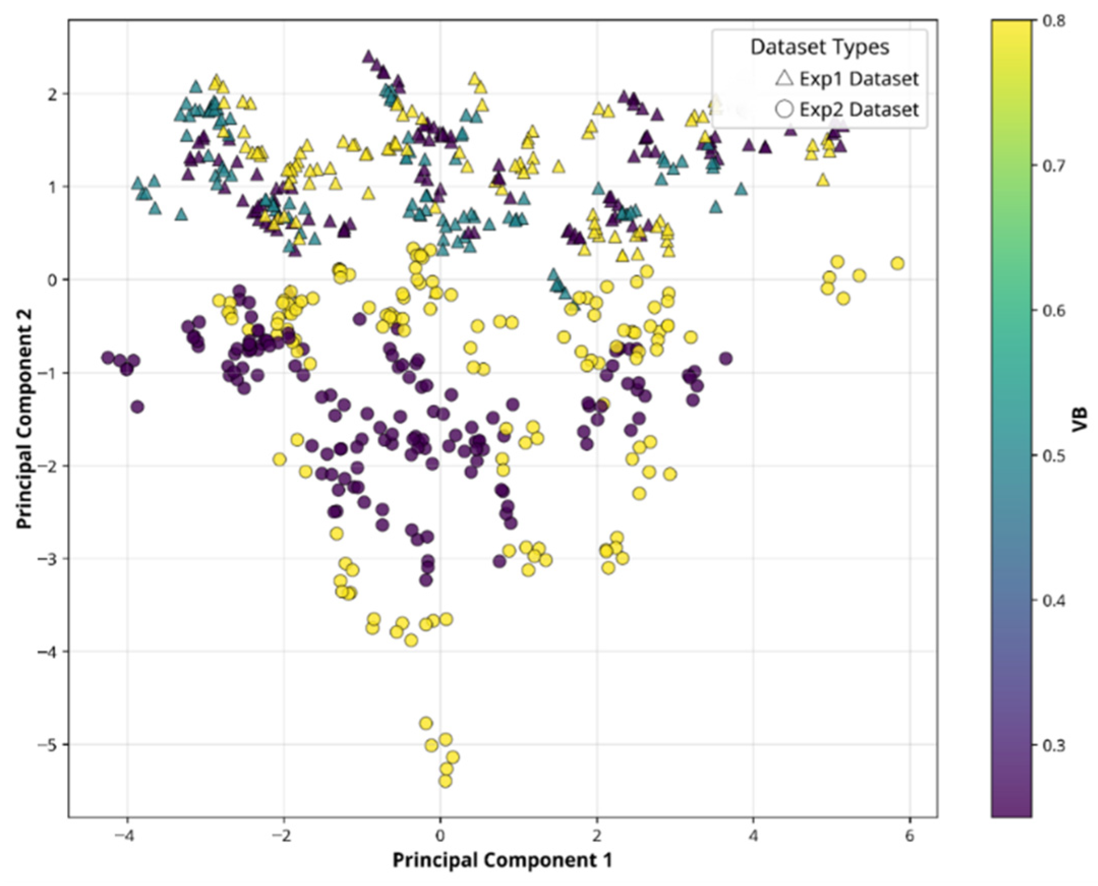 Machines 13 01027 g010