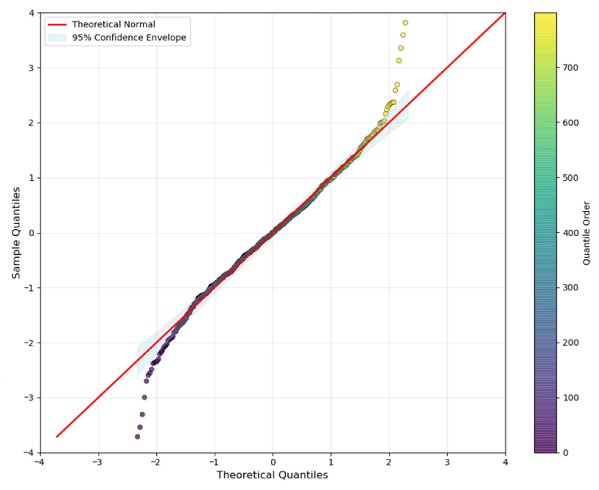 Machines 13 01027 g012