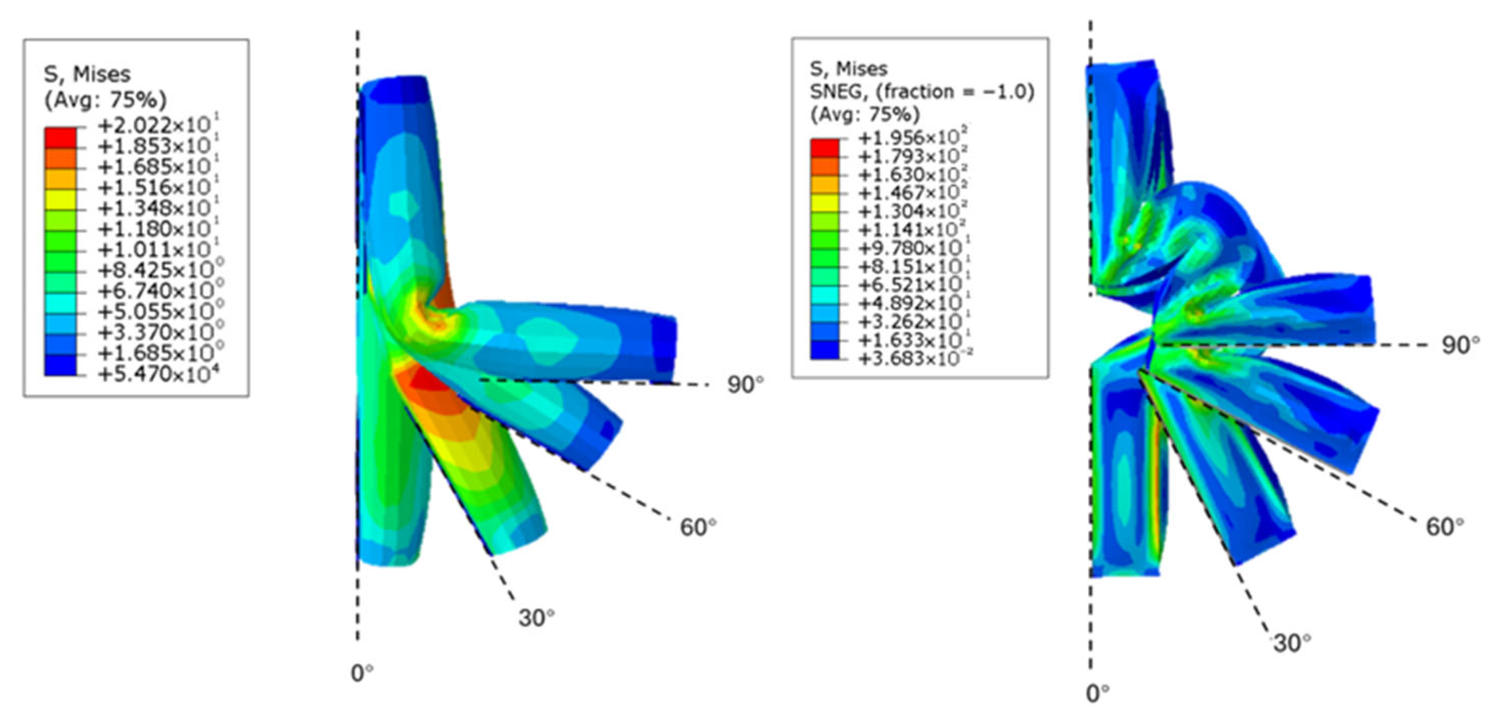 Machines 13 01028 g003