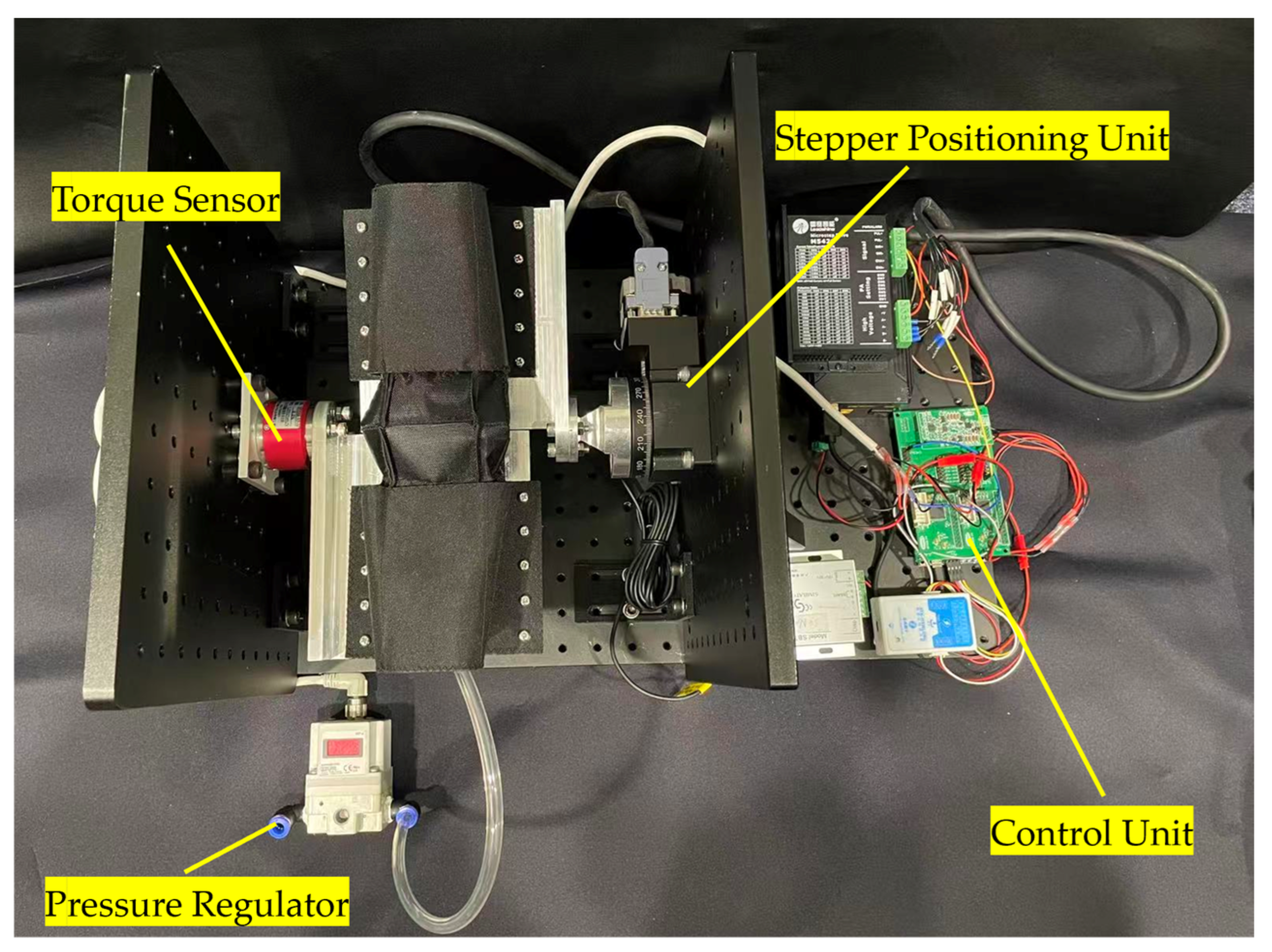 Machines 13 01028 g005