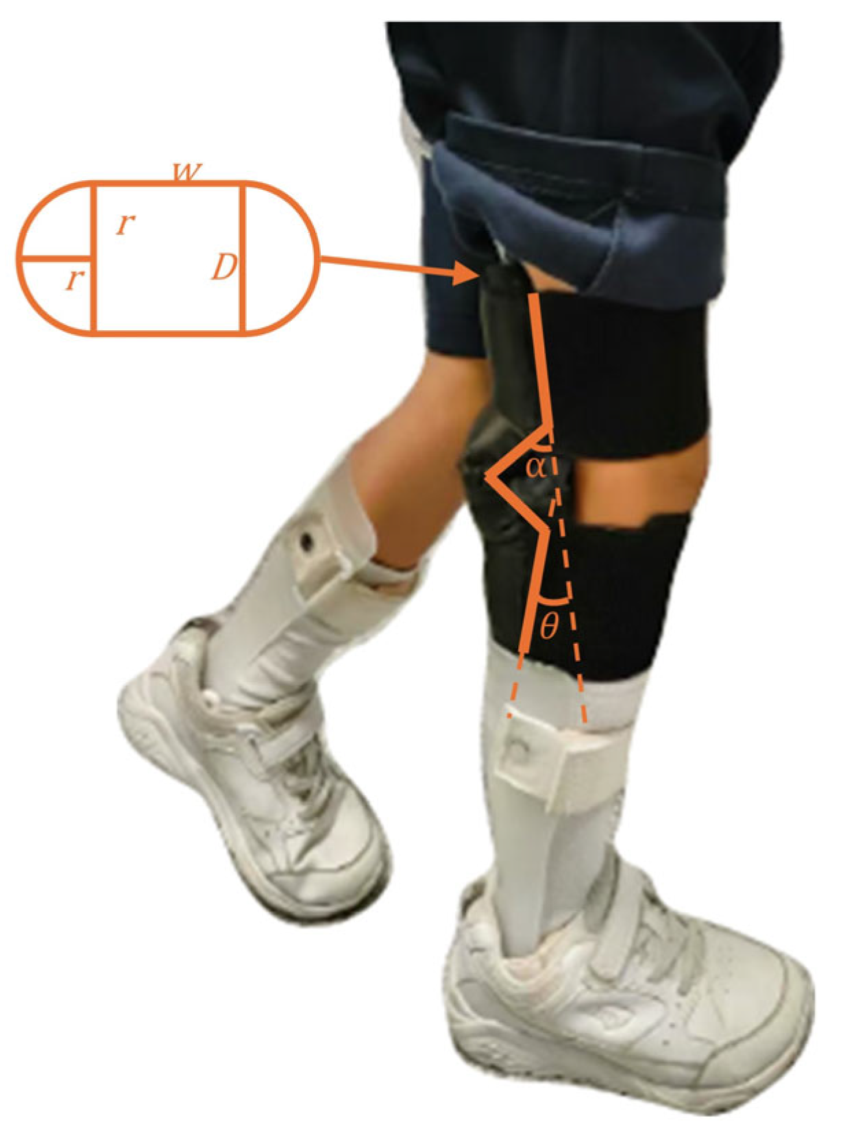 Machines 13 01028 g006