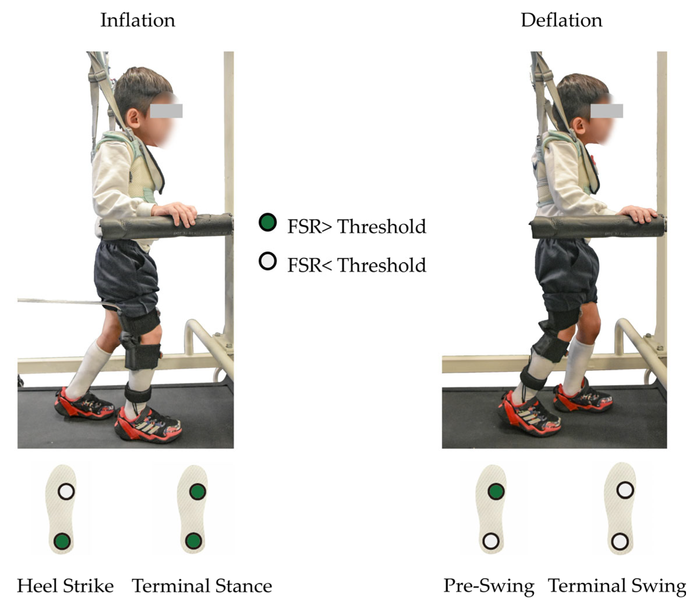 Machines 13 01028 g009