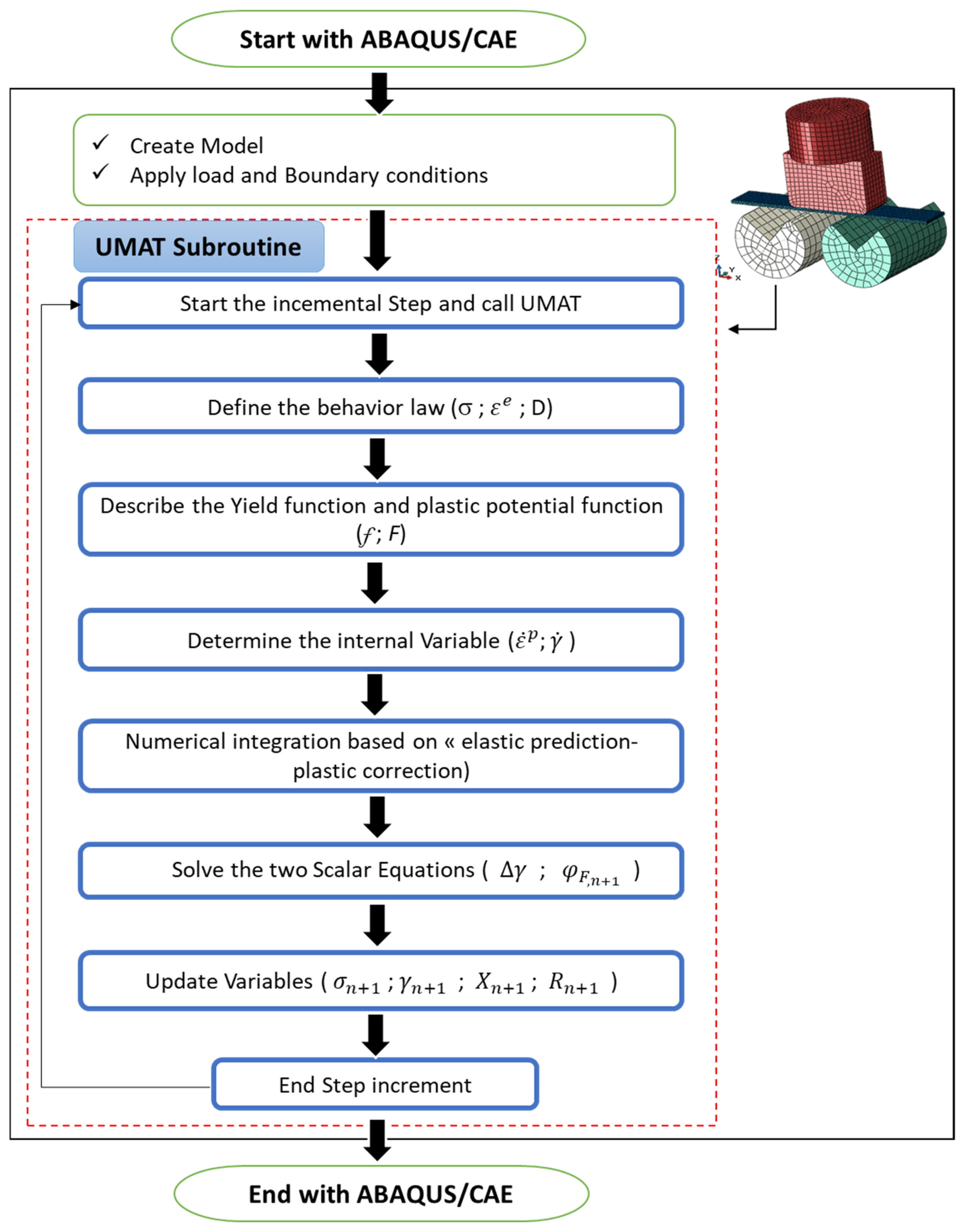Machines 13 01029 g008