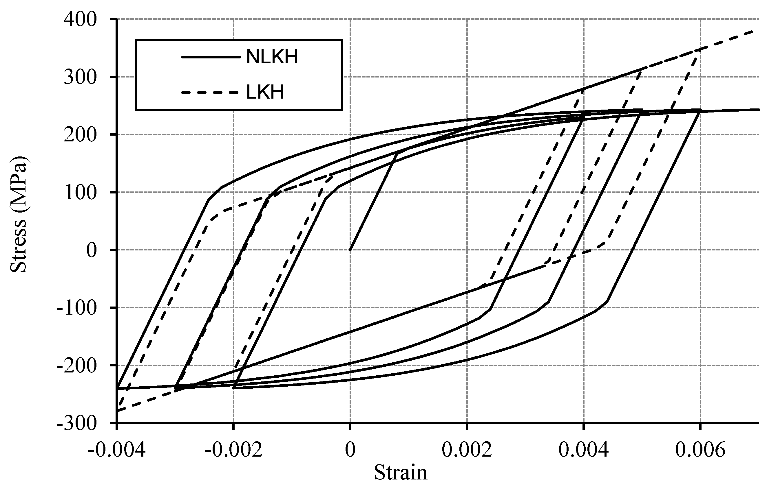 Machines 13 01029 g010