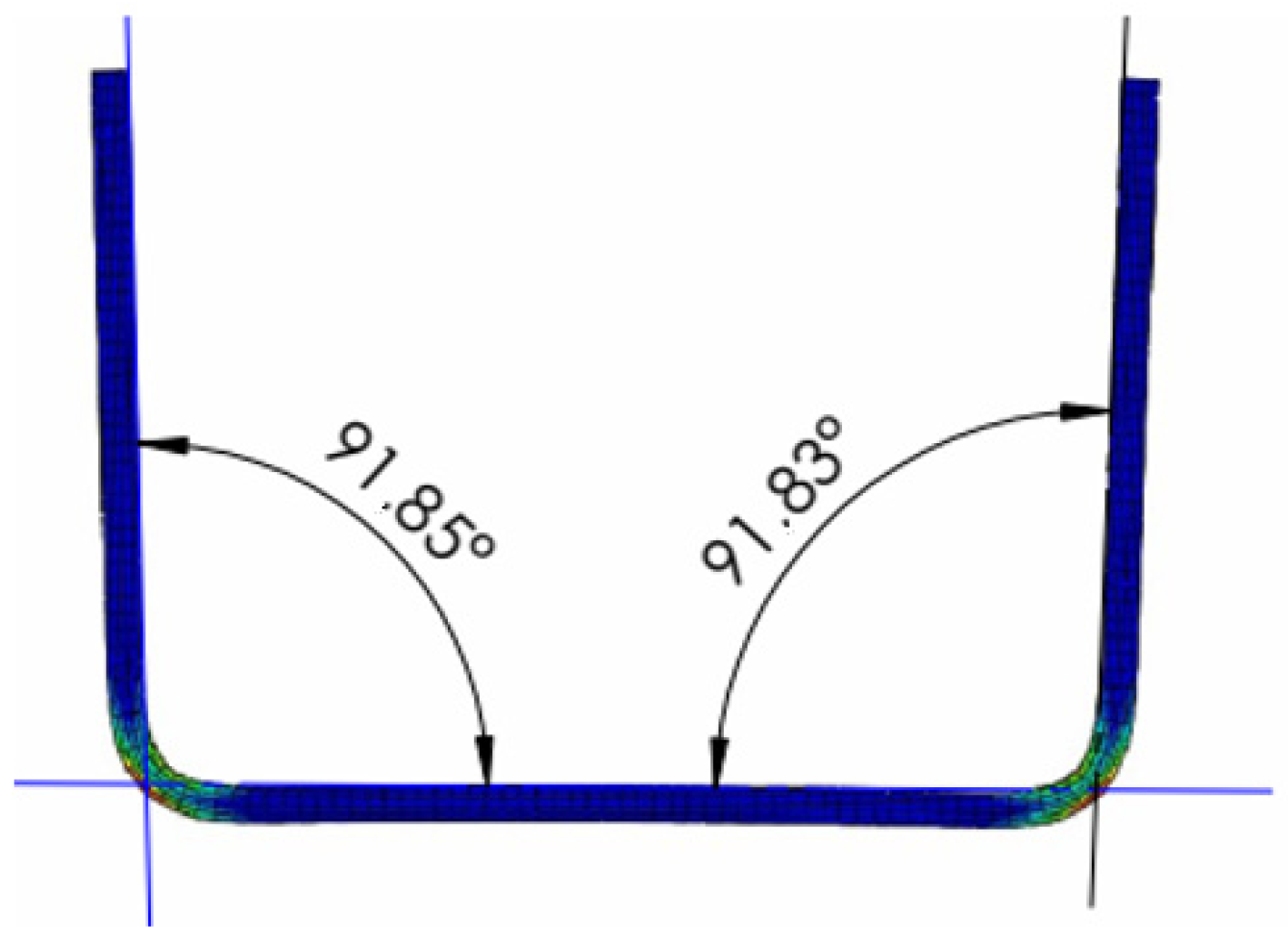 Machines 13 01029 g014