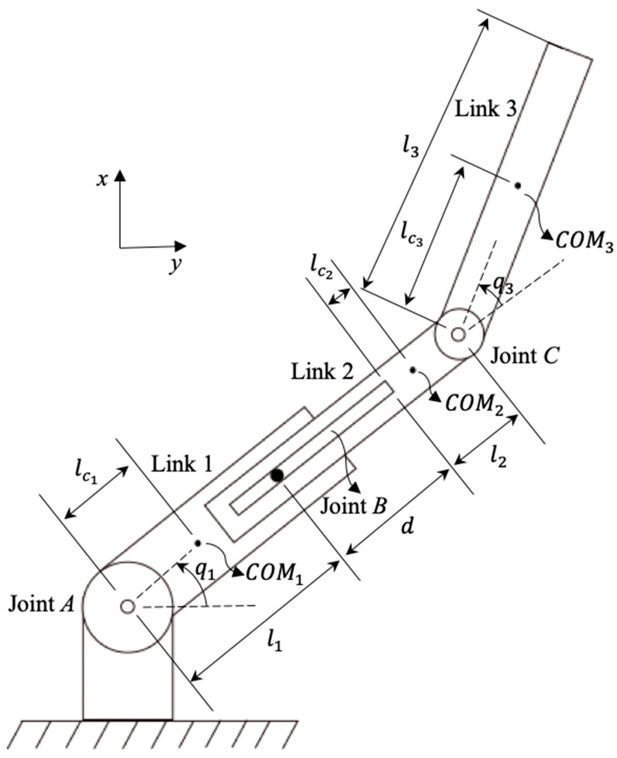 Machines 13 01031 g001