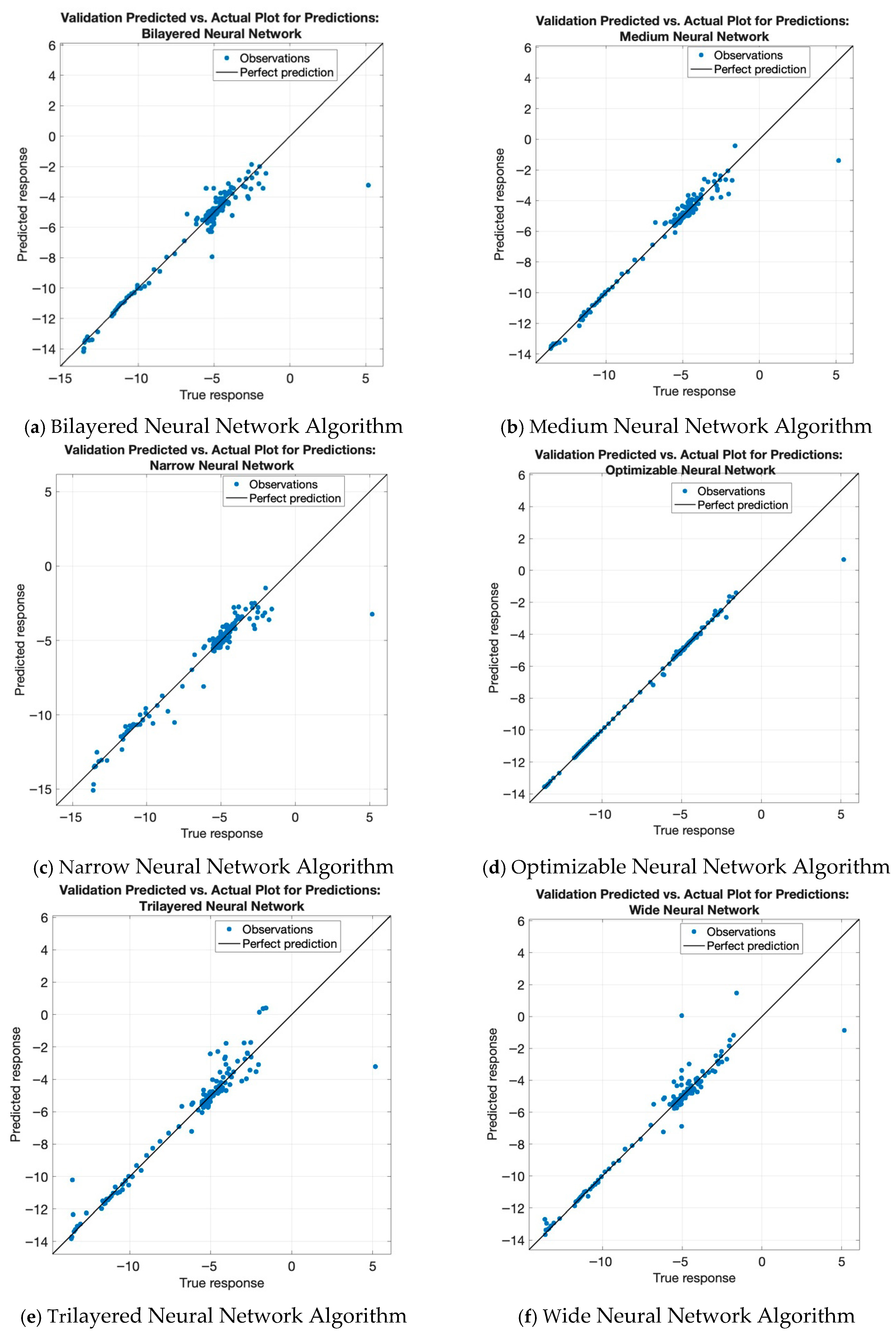 Machines 13 01031 g002