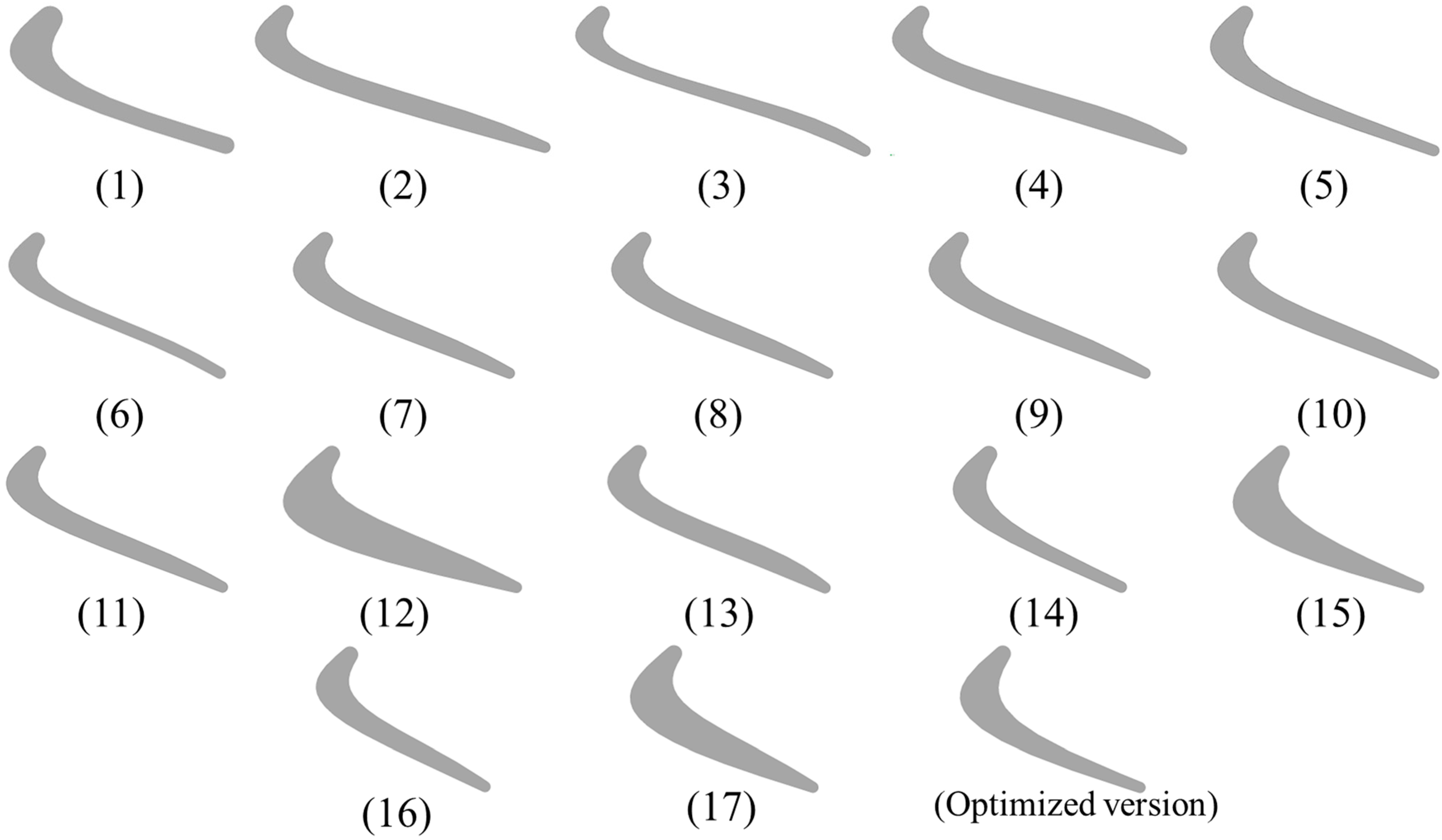 Machines 13 01034 g004