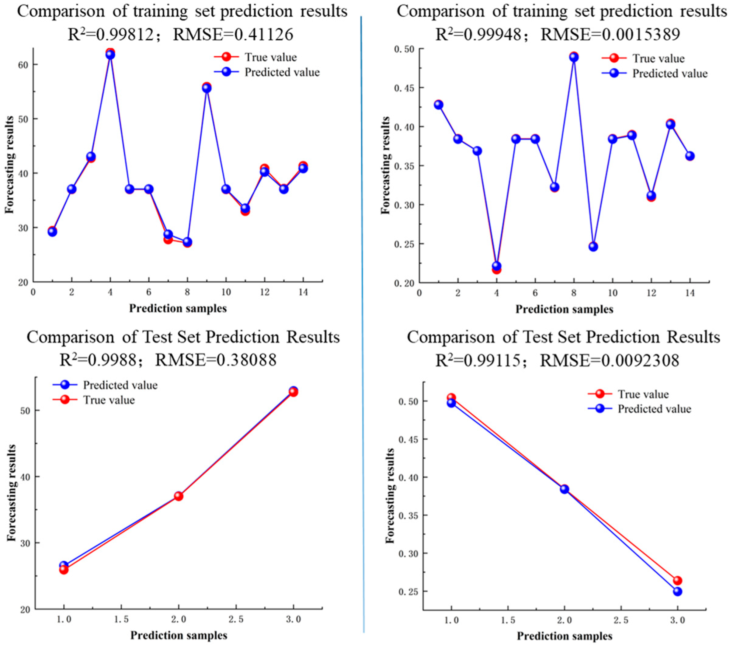 Machines 13 01034 g005