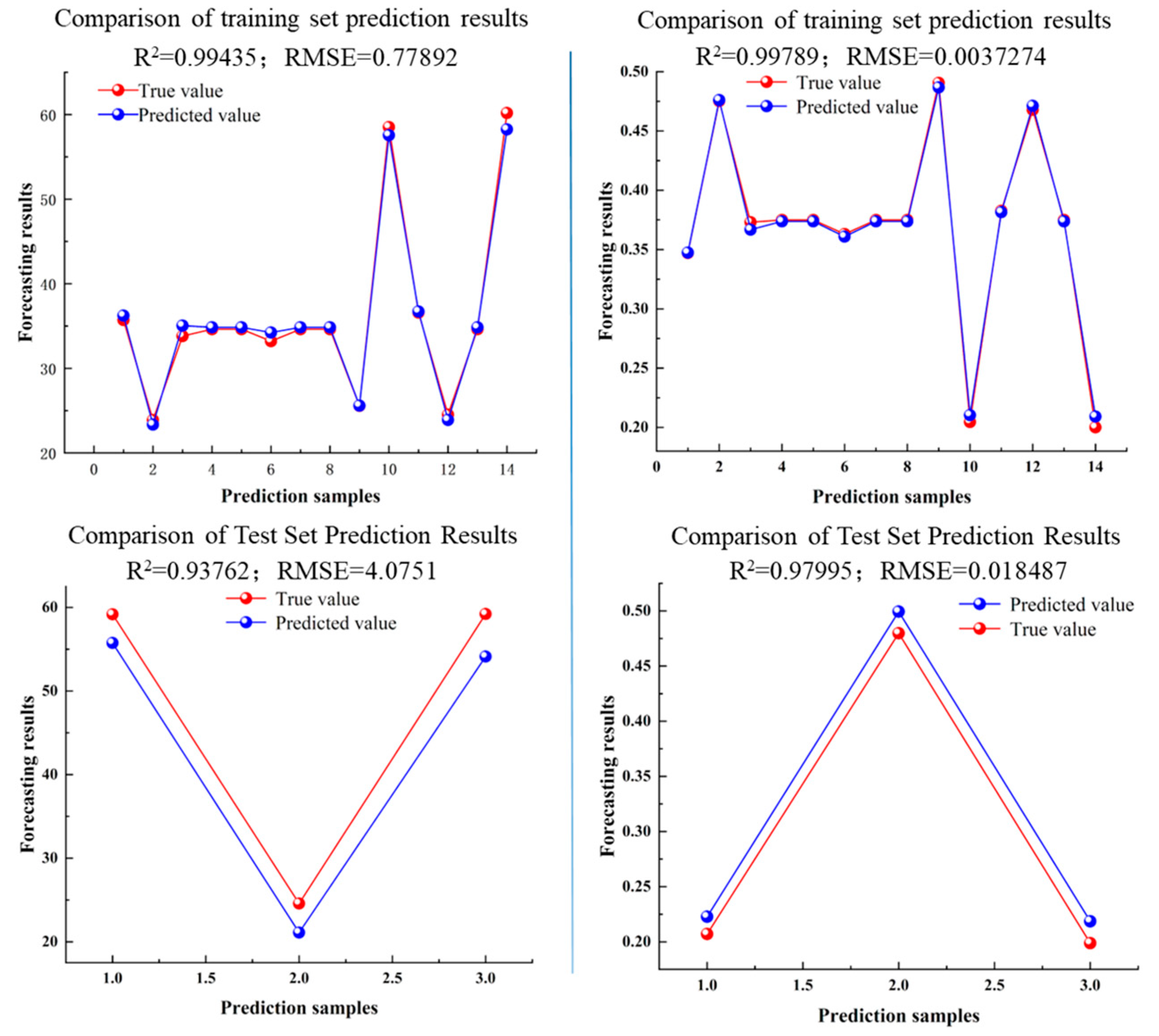 Machines 13 01034 g008