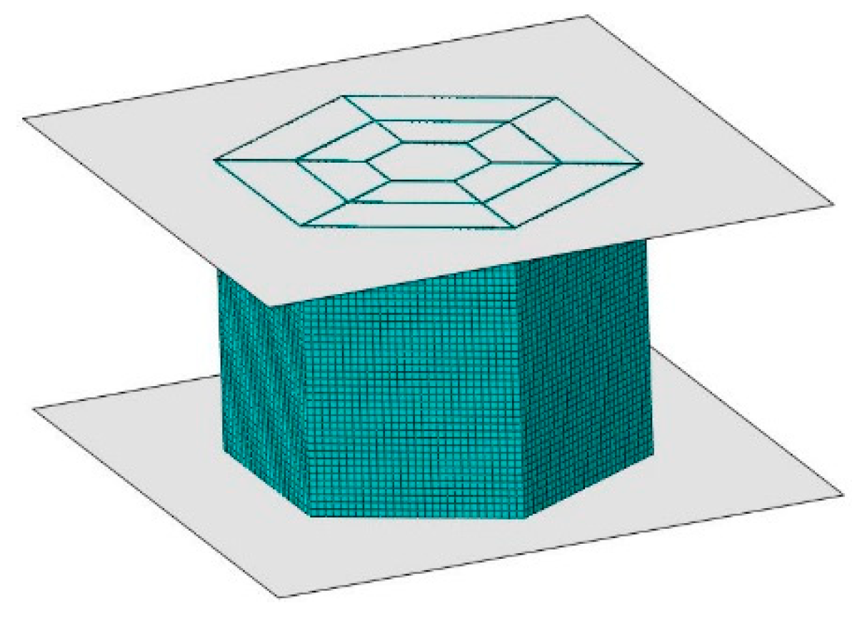 Machines 13 01035 g003