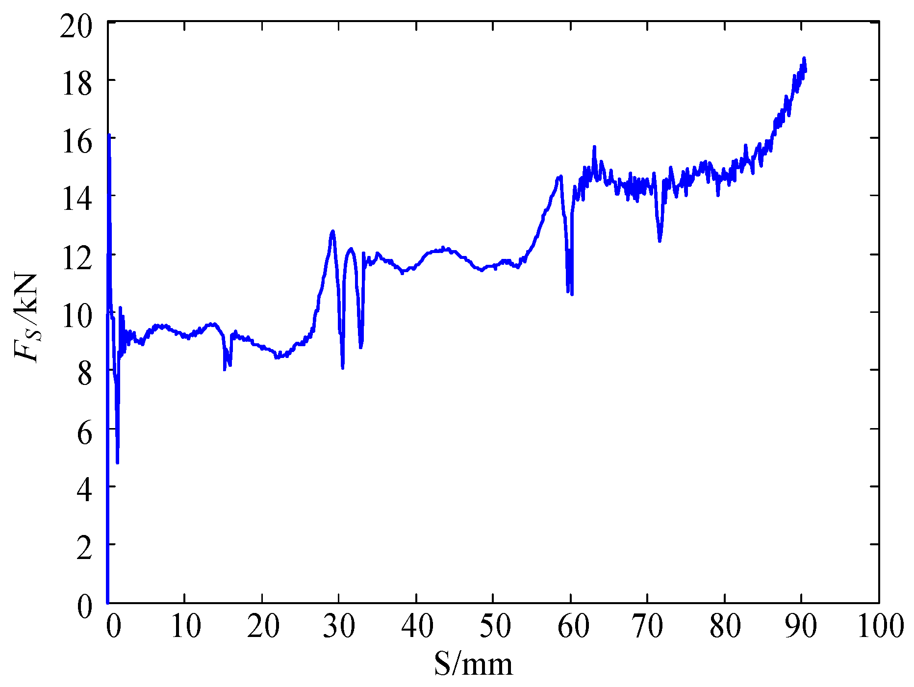 Machines 13 01035 g008