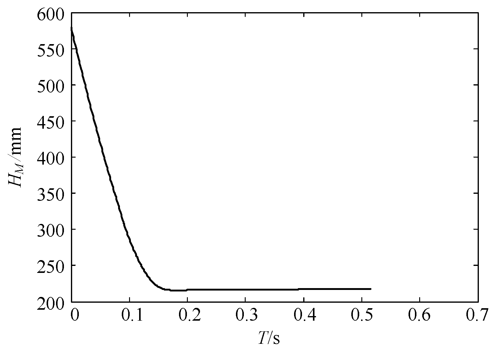 Machines 13 01035 g015