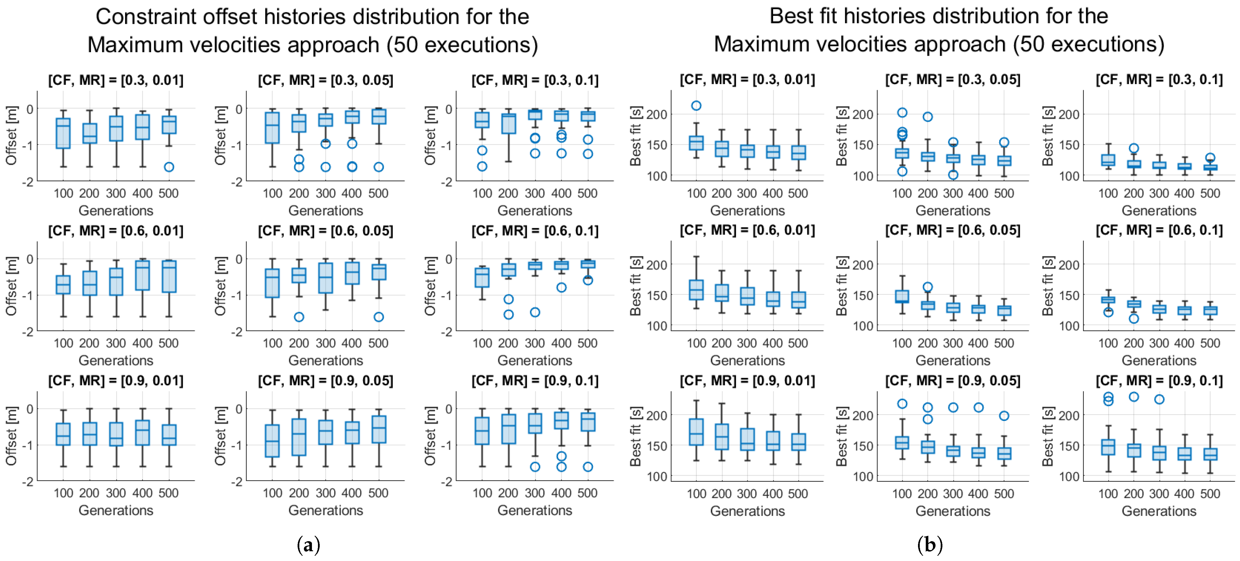 Machines 13 01036 g003