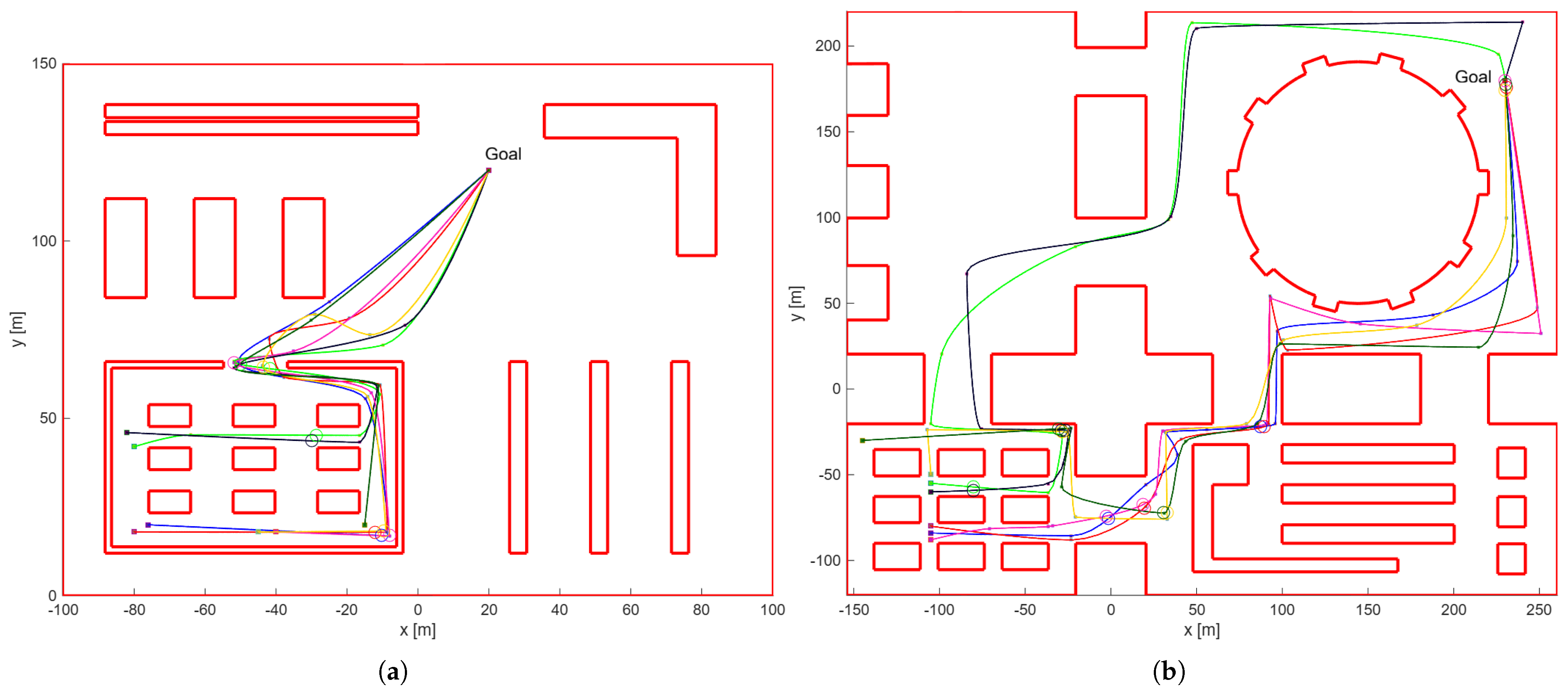 Machines 13 01036 g007