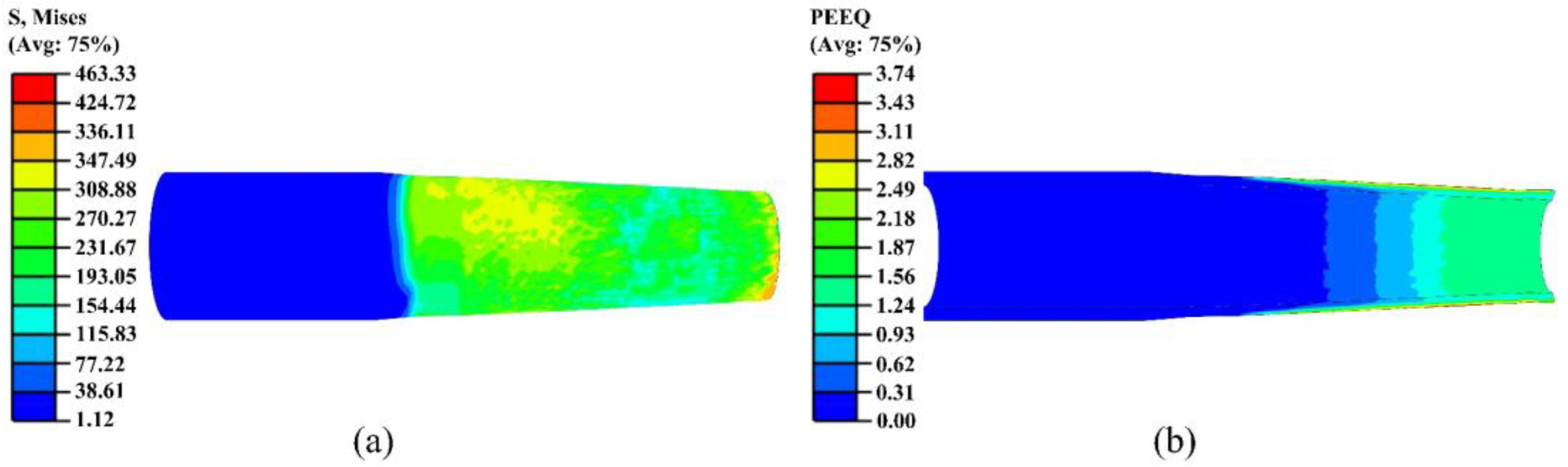 Machines 13 01037 g008