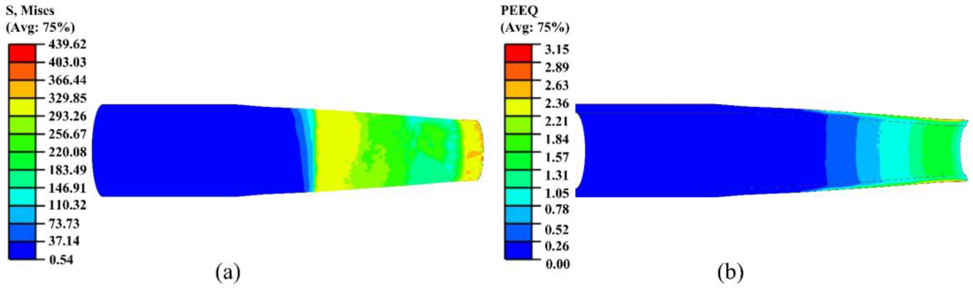 Machines 13 01037 g009