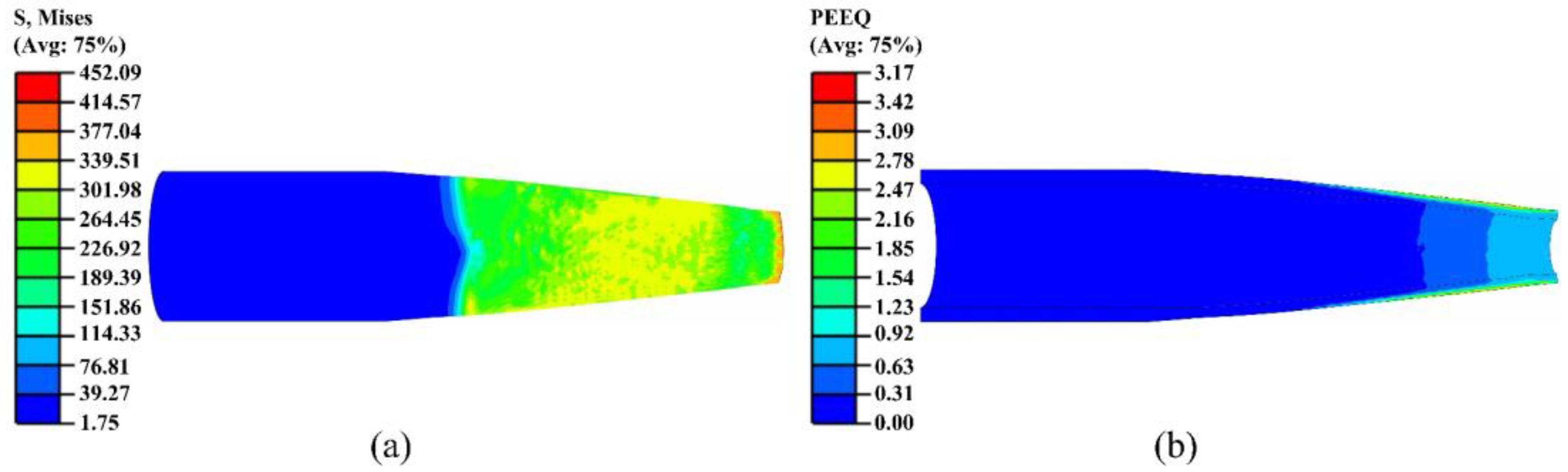Machines 13 01037 g010