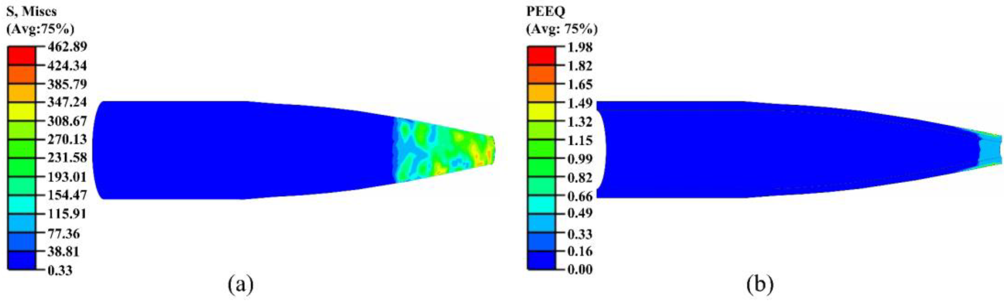 Machines 13 01037 g014