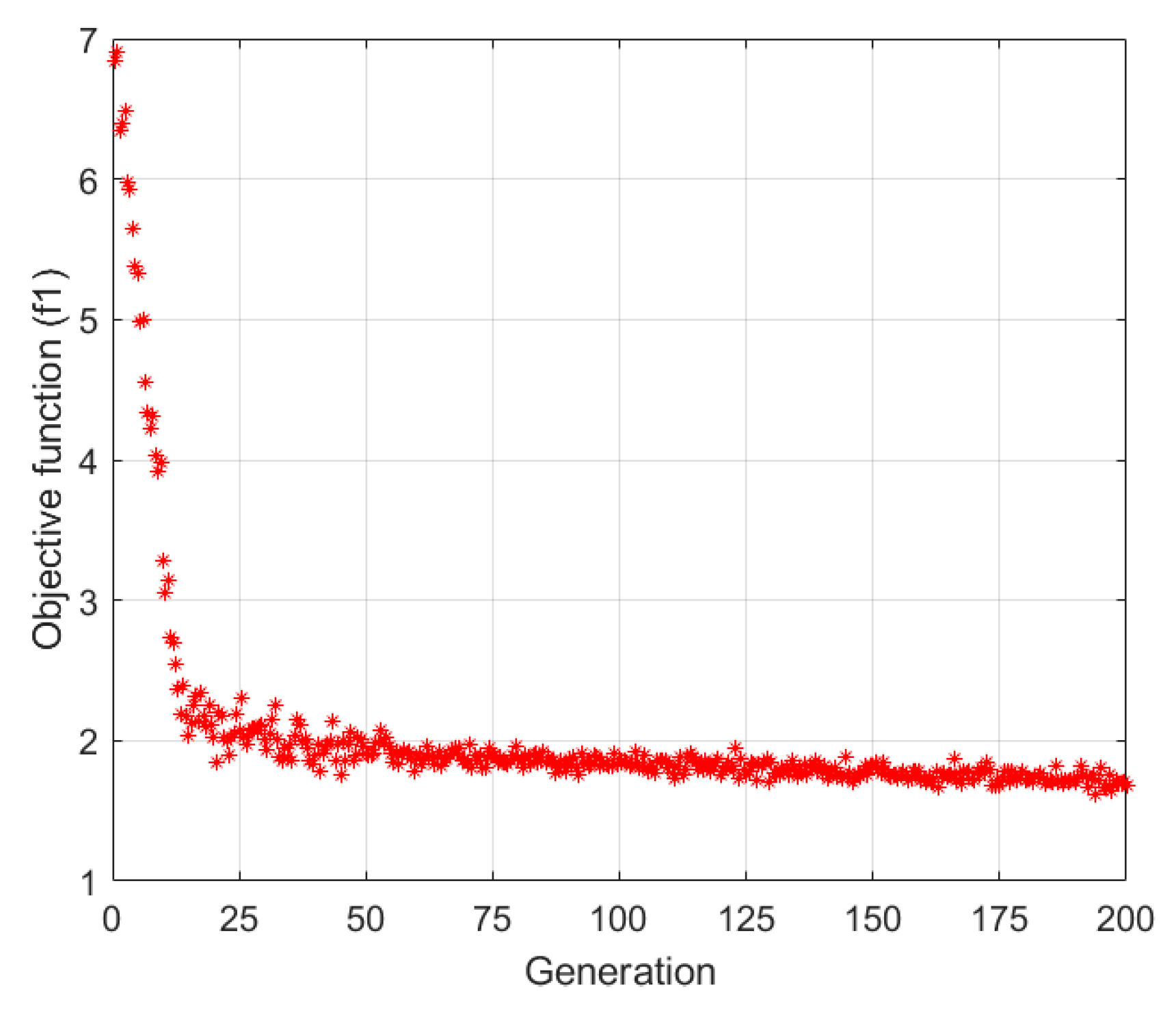 Machines 13 01038 g005