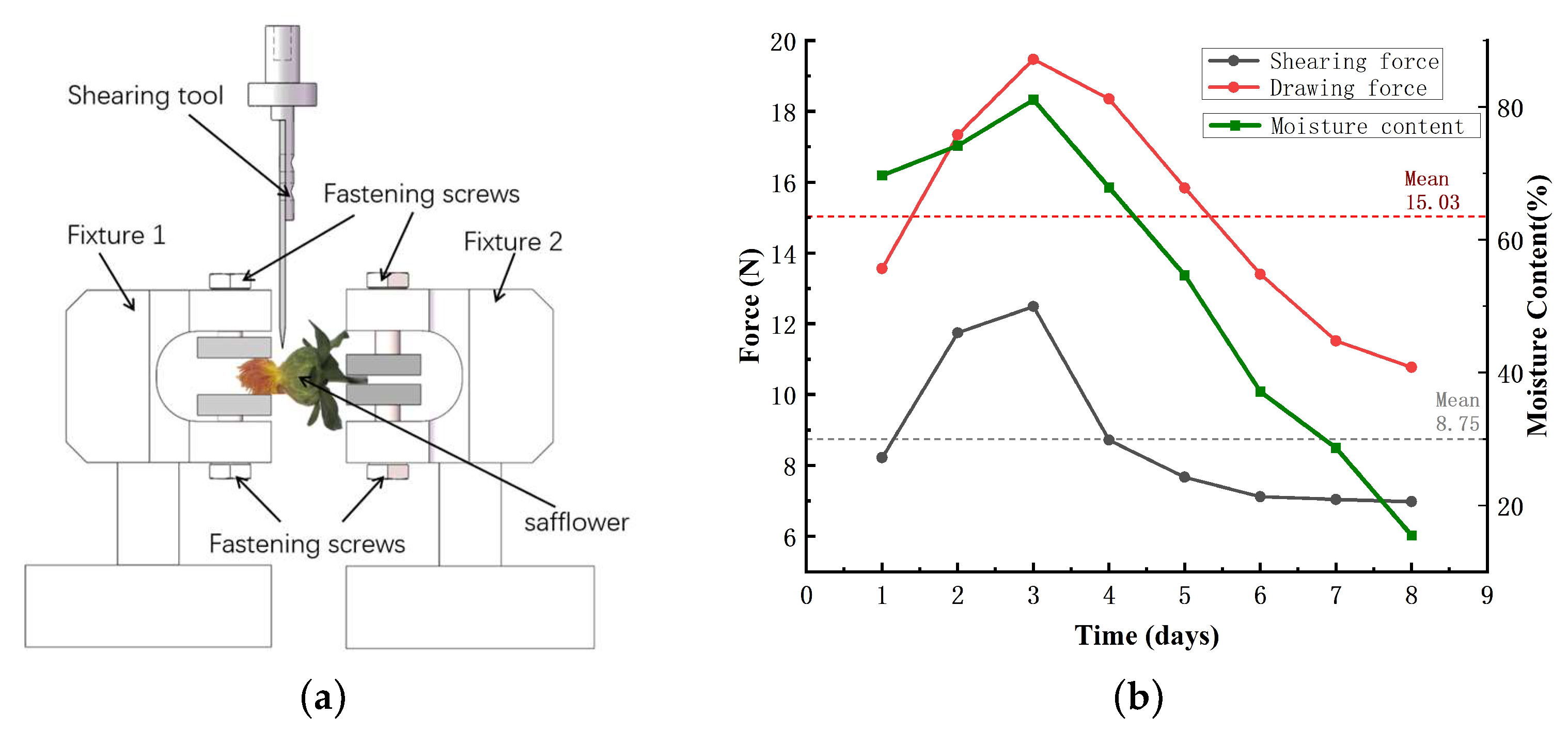 Machines 13 01039 g002