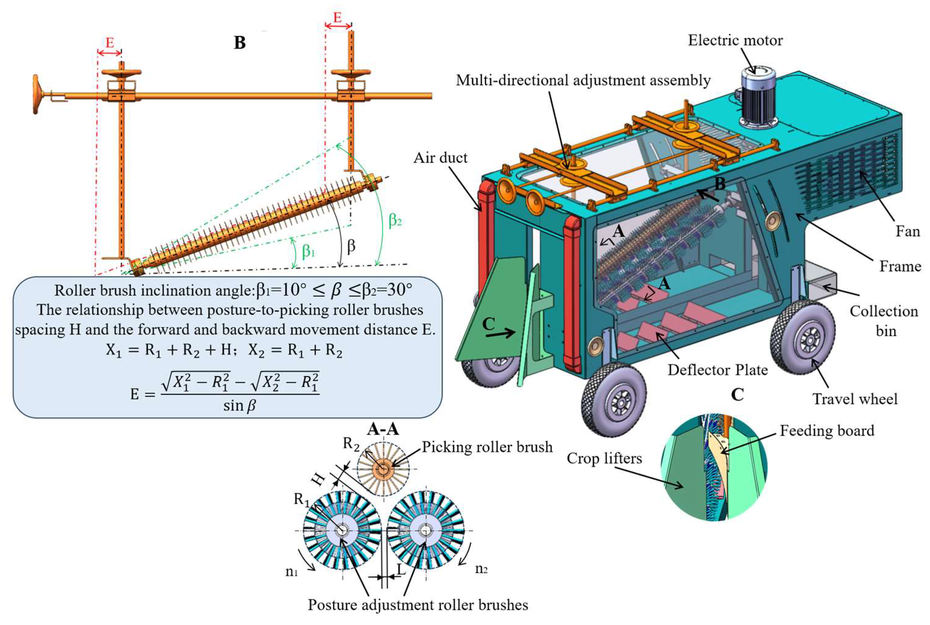 Machines 13 01039 g004