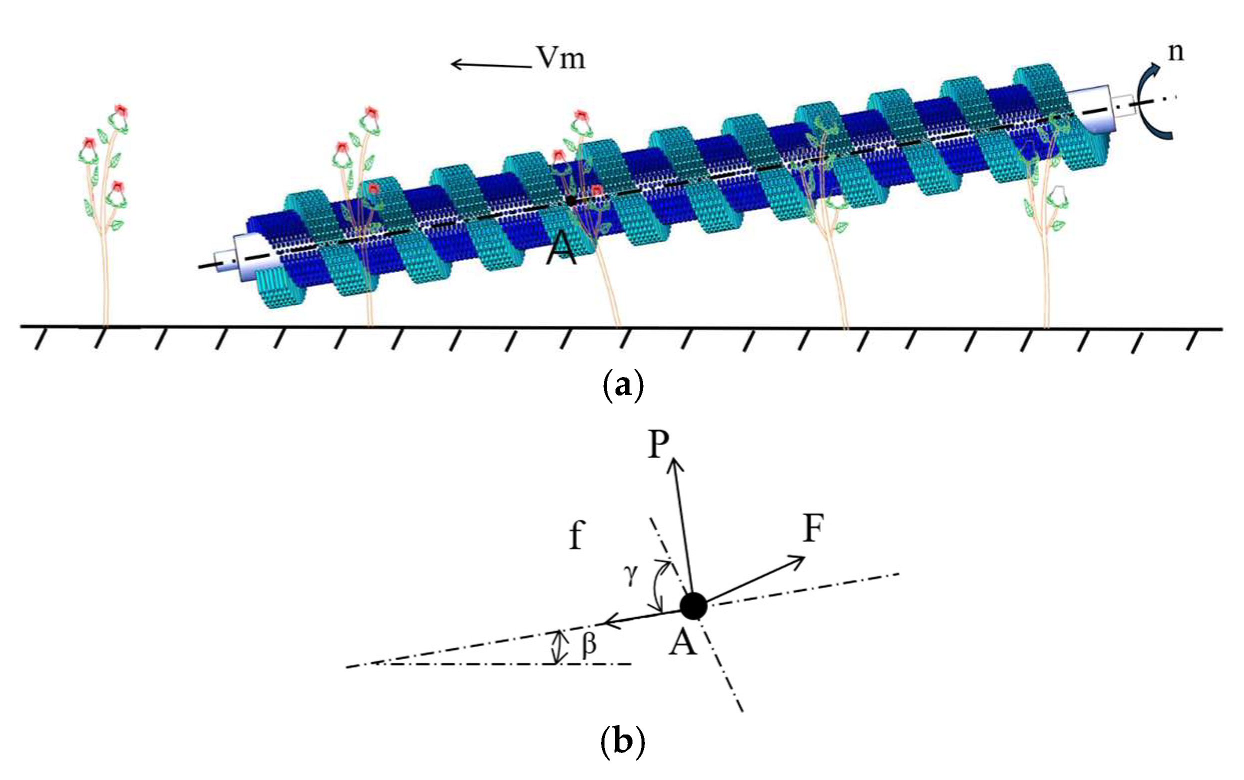 Machines 13 01039 g005