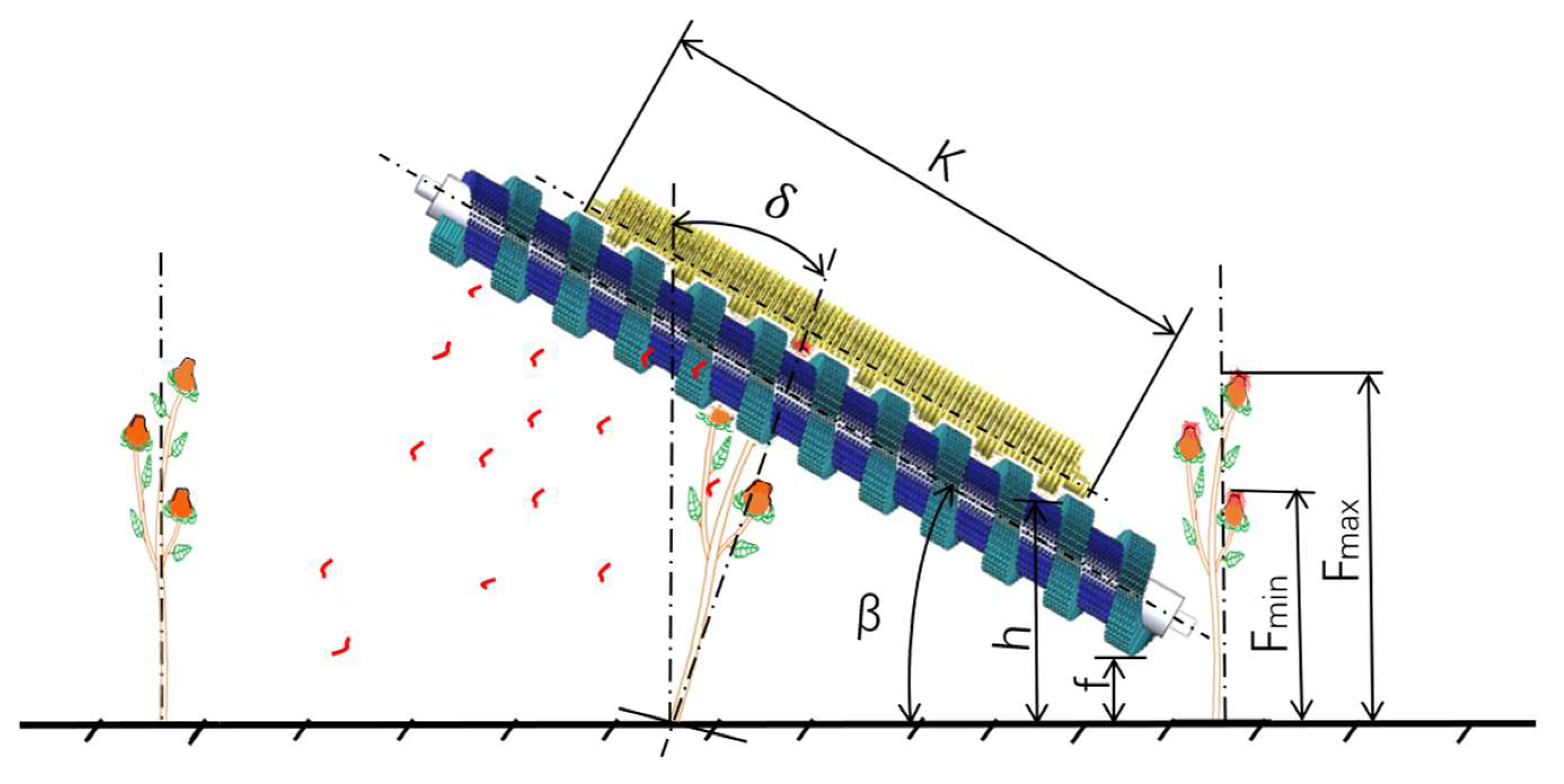 Machines 13 01039 g007