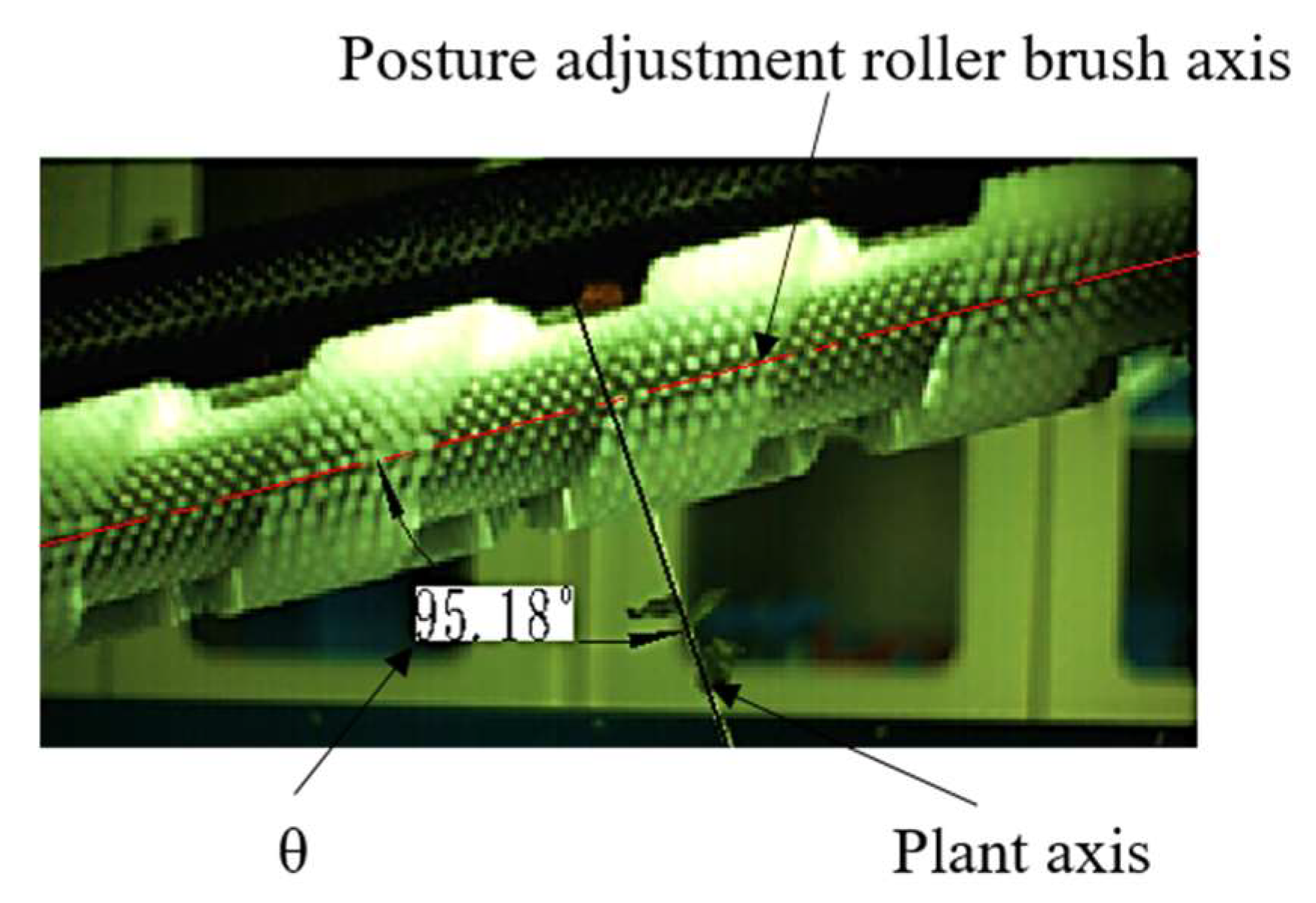 Machines 13 01039 g011