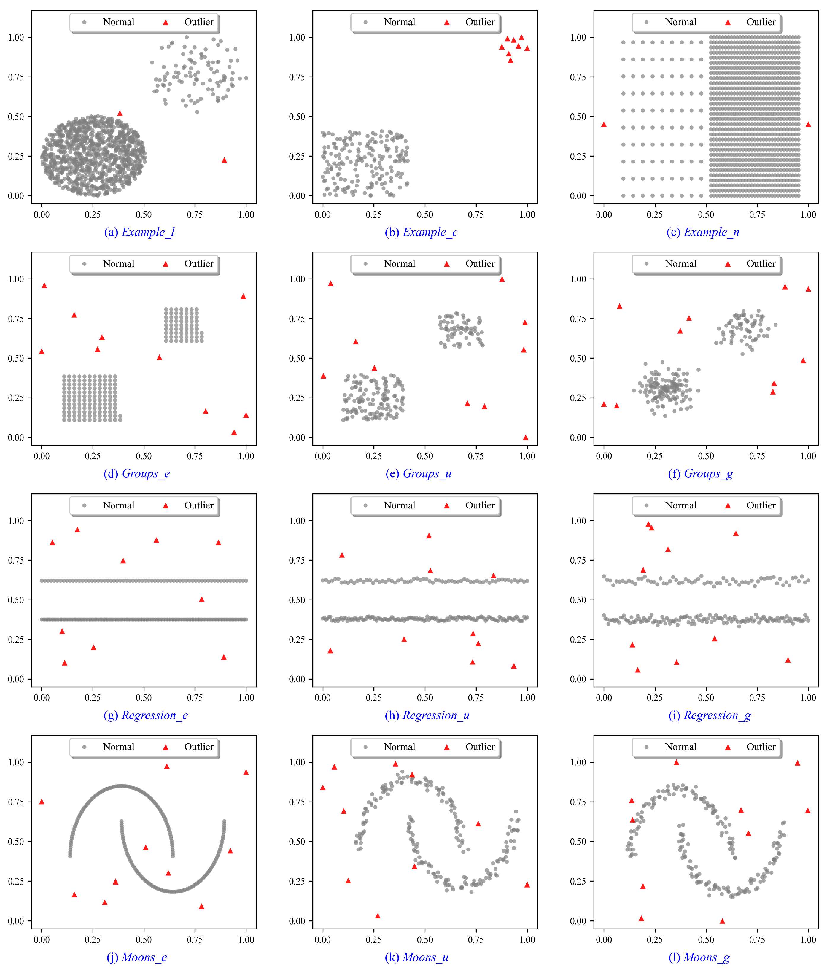 Machines 13 01040 g004
