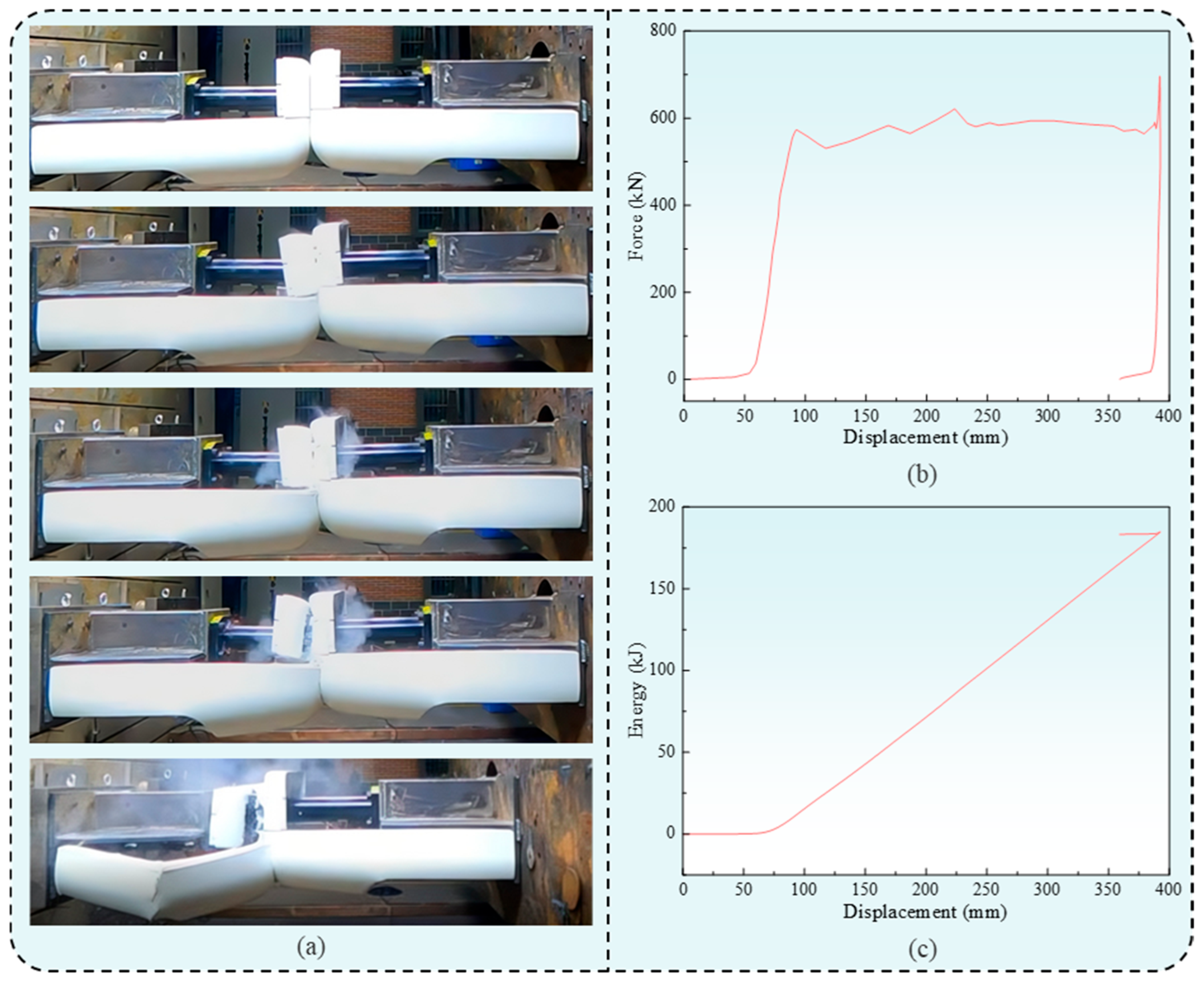 Machines 13 01043 g005