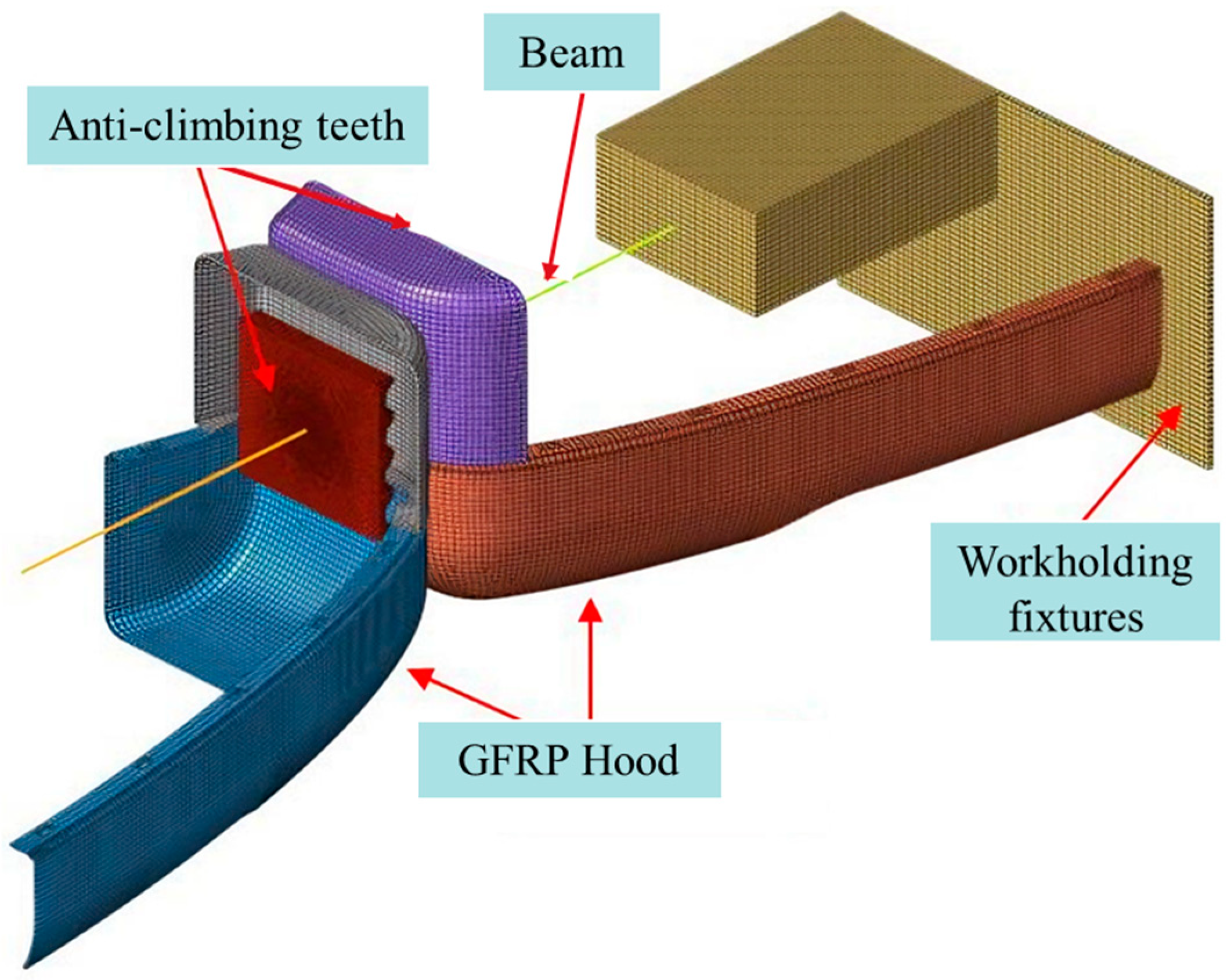 Machines 13 01043 g006